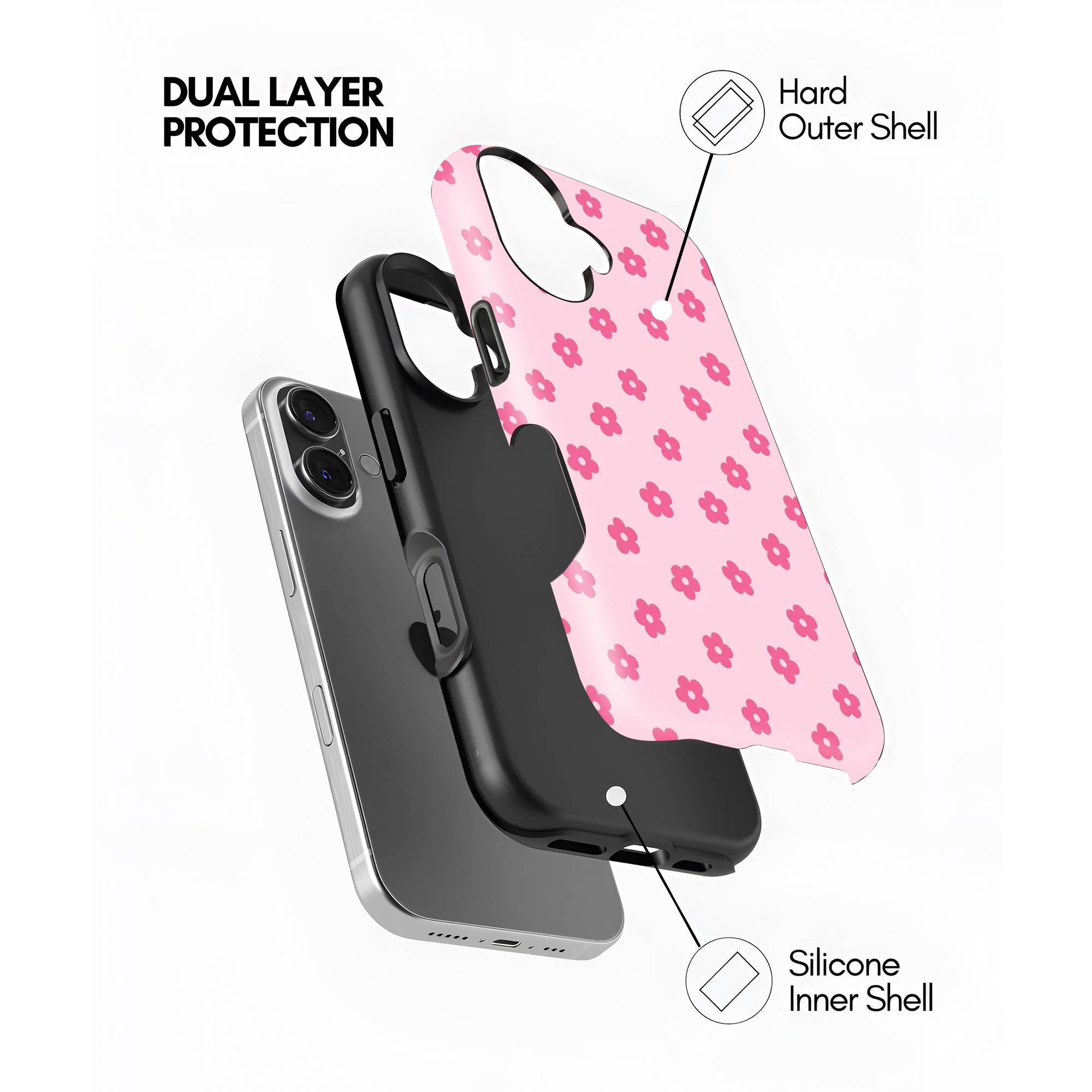 Pink Daisy Dots Dual Guard Case