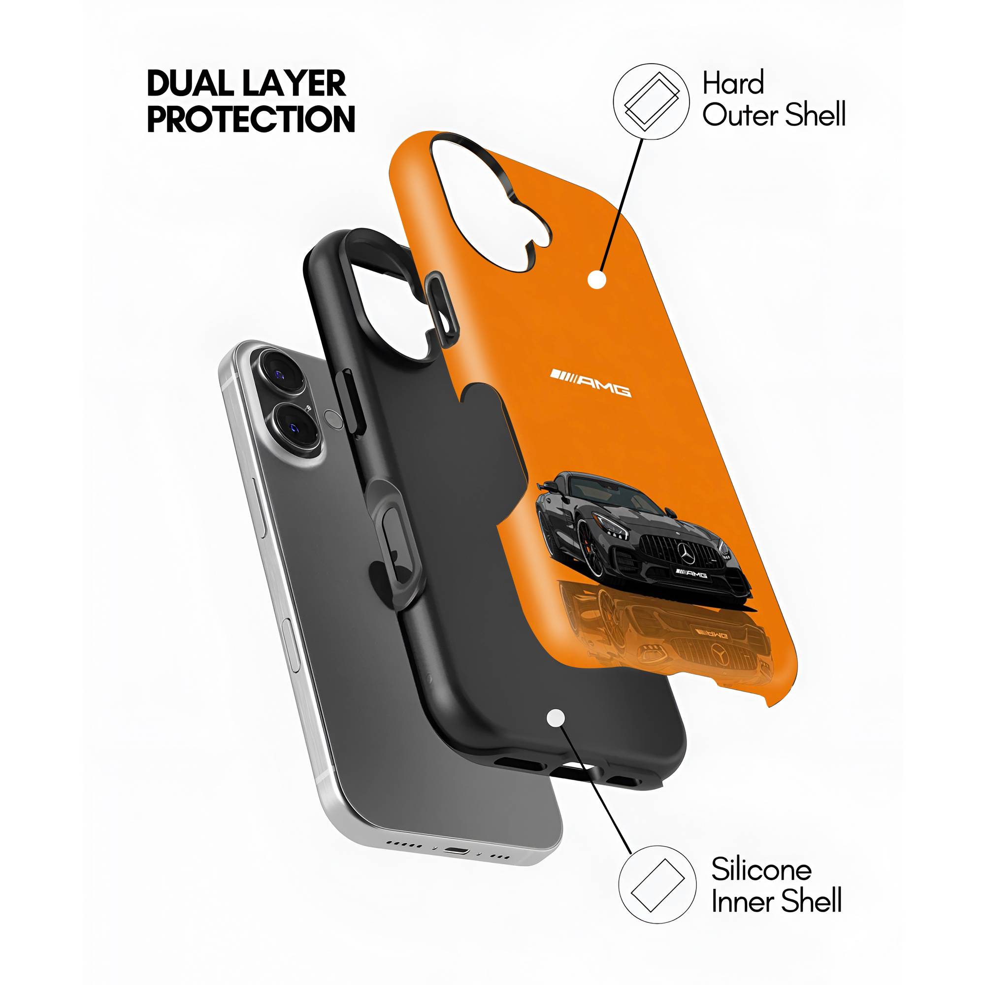 Orange Velocity Dual Guard Case