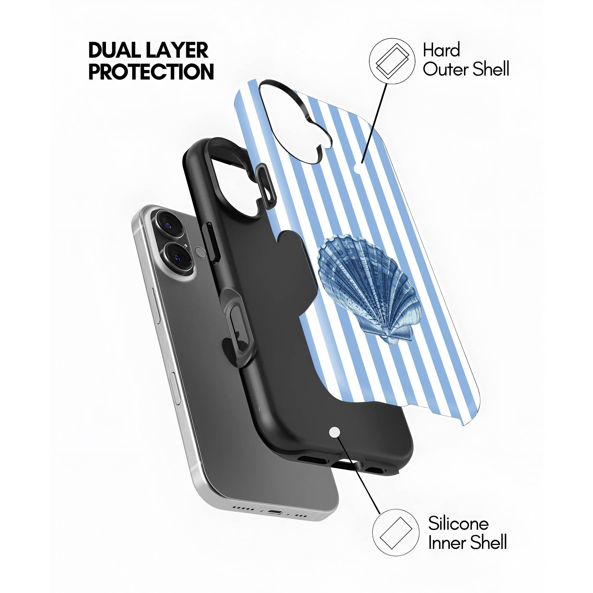 Ocean Breeze Shell Dual Guard Case