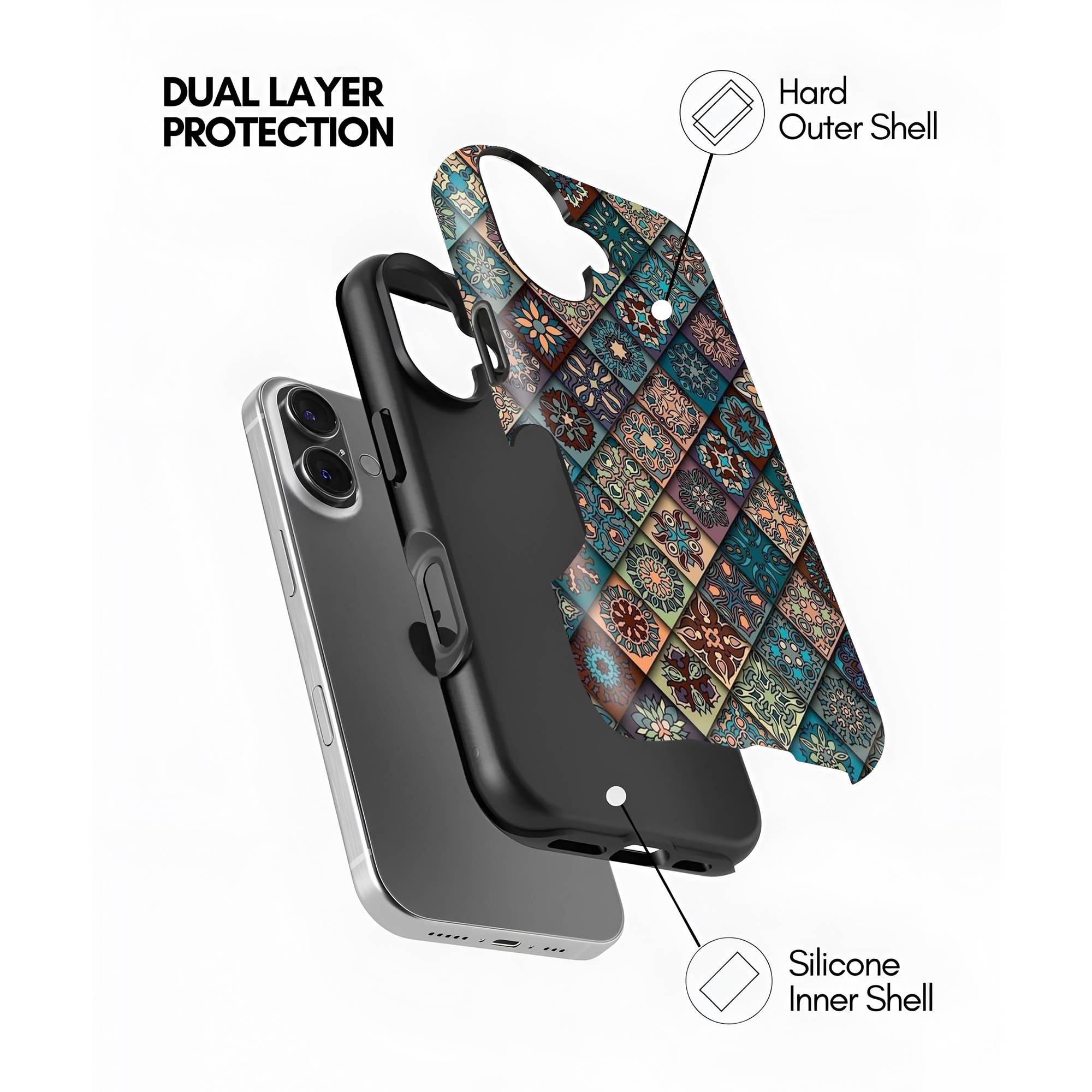 Mosaic Royale Dual Guard Case