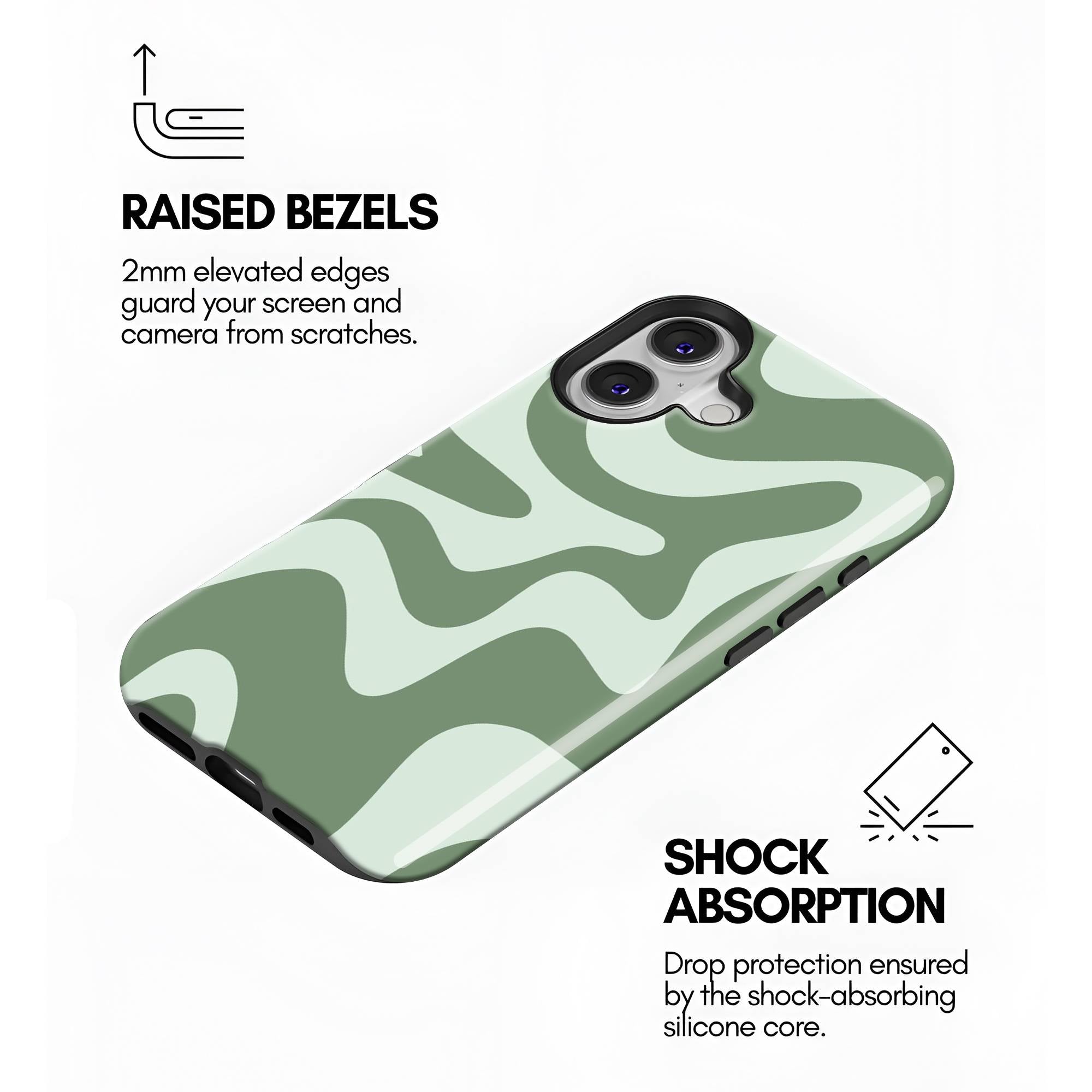 Retro Green Liquid Dual Guard Case