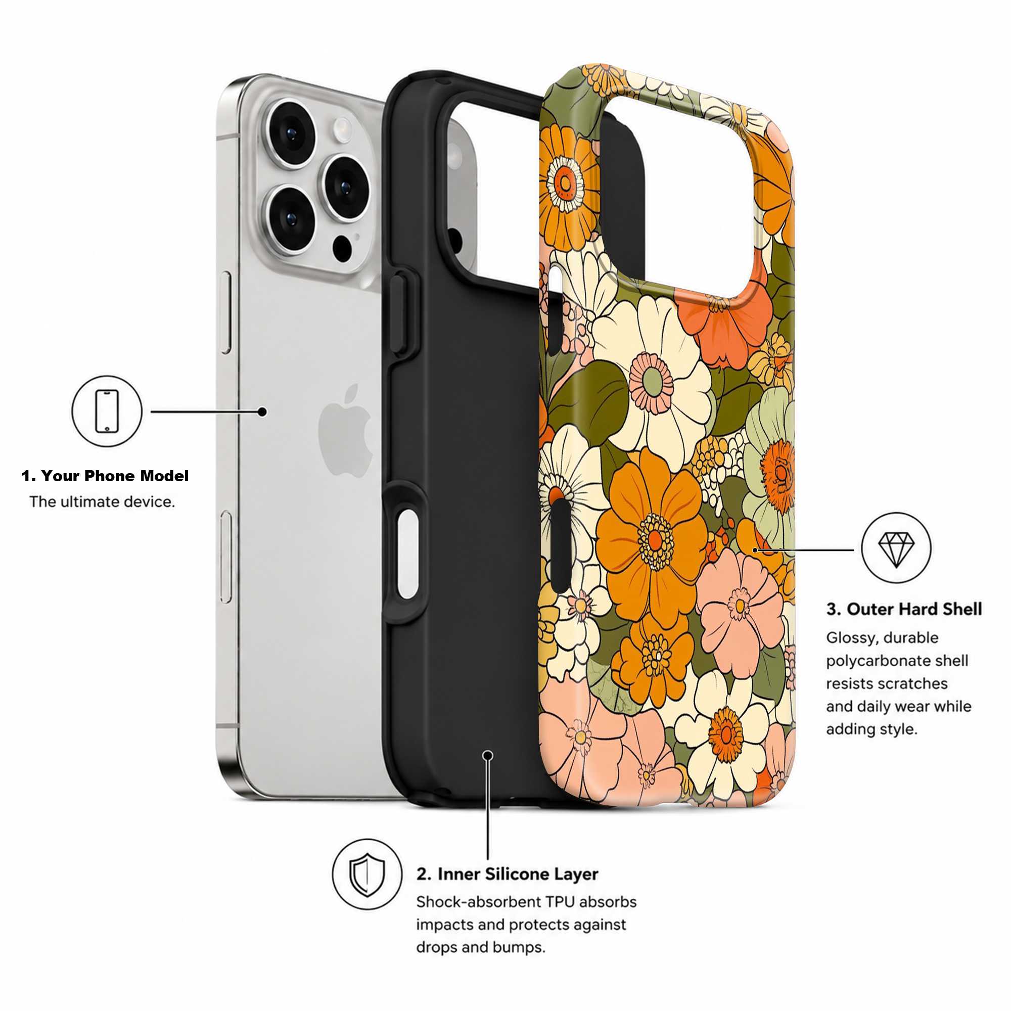 Golden Garden Dual Guard Case