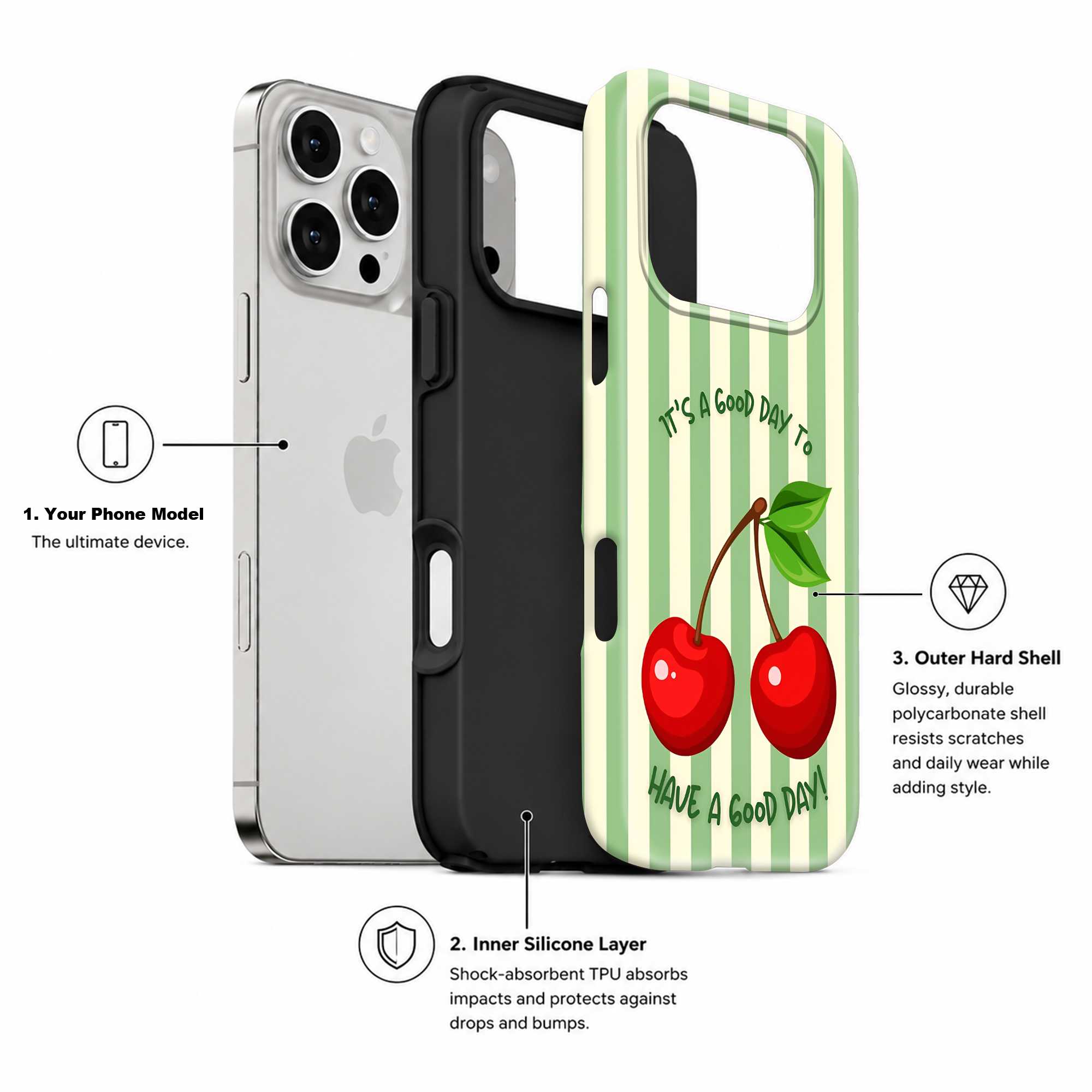 Good Day Cherries Dual Guard Case