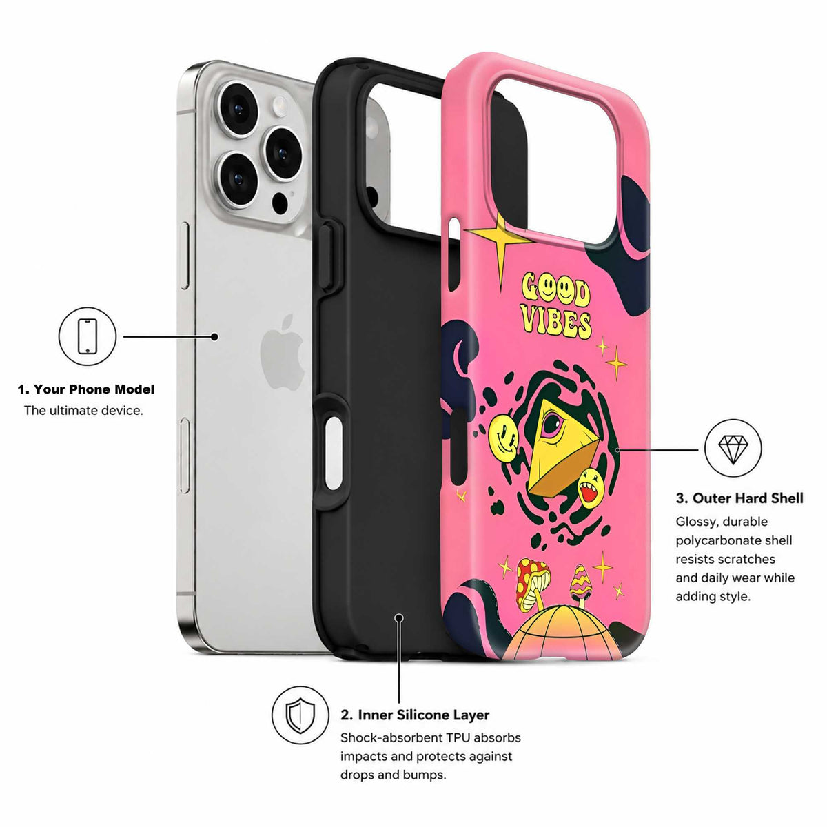 Good Vibes Only Dual Guard Case