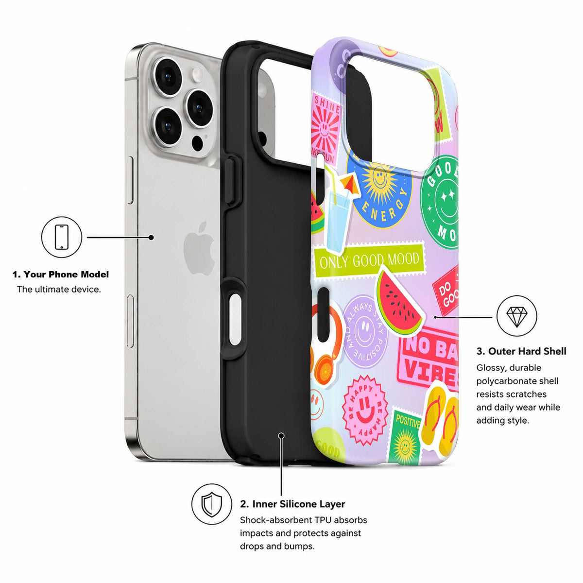 Happy Mood Dual Guard Case