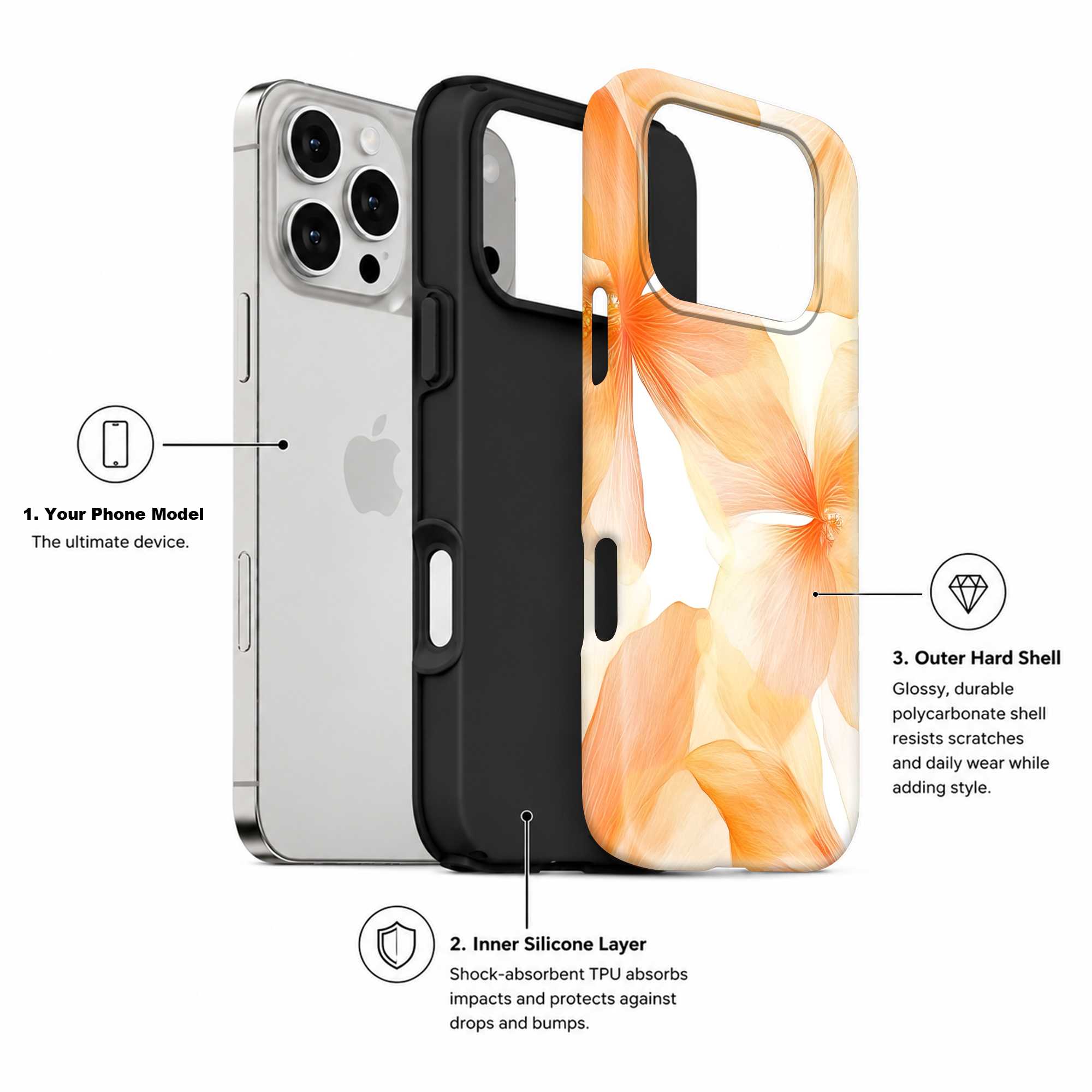 Hibiscus Glow Dual Guard Case