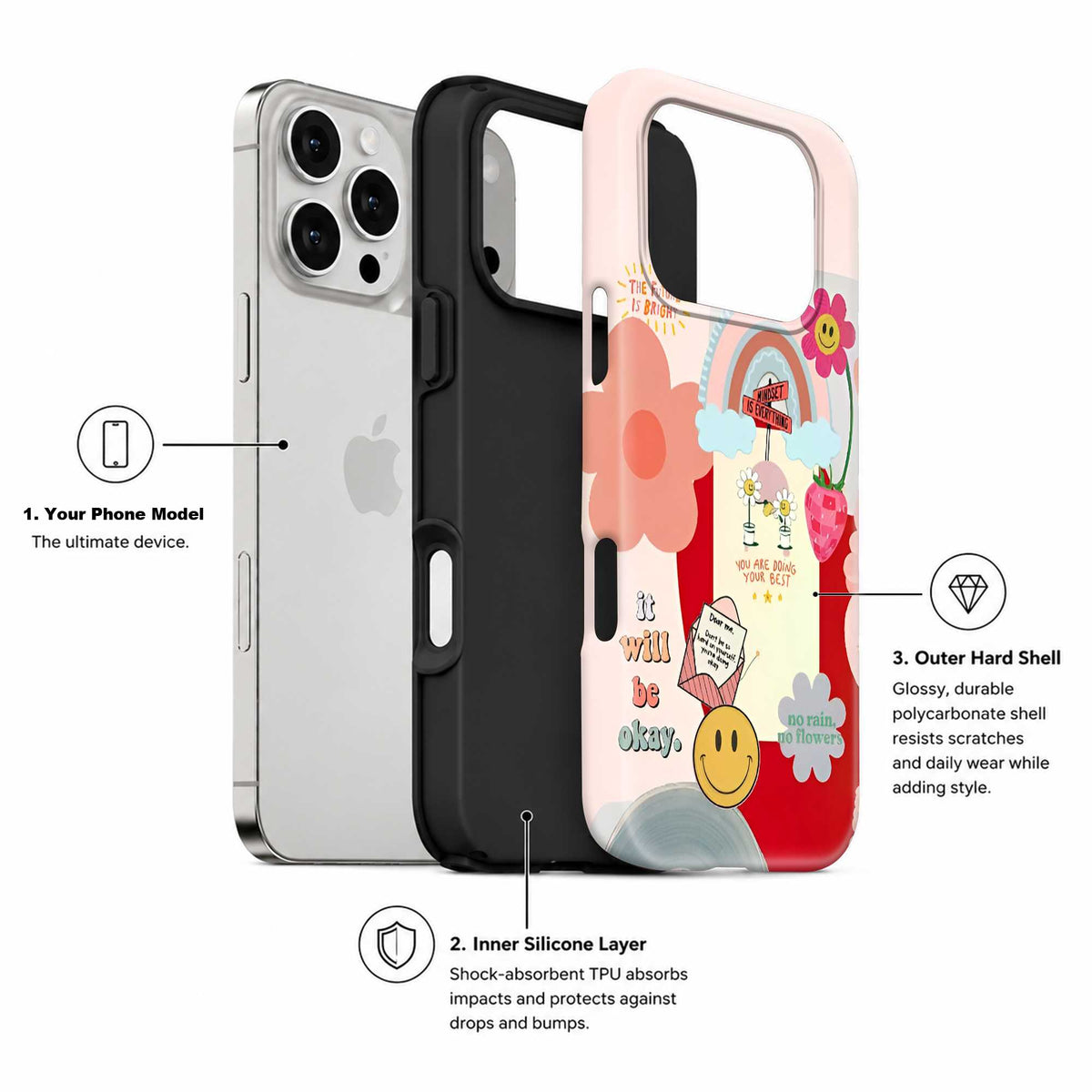 It Will Be Okay Dual Guard Case