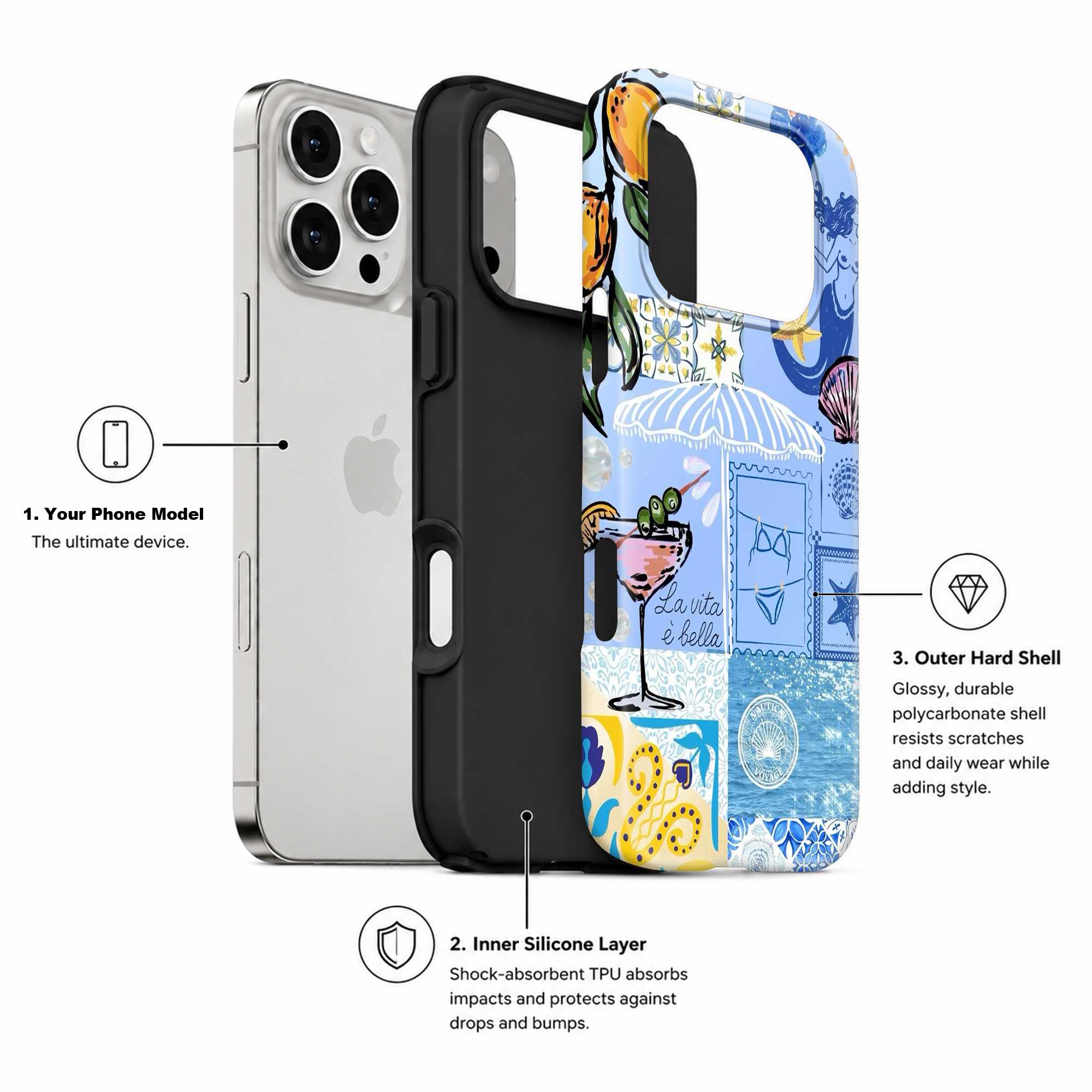 Italian Coast Dual Guard Case