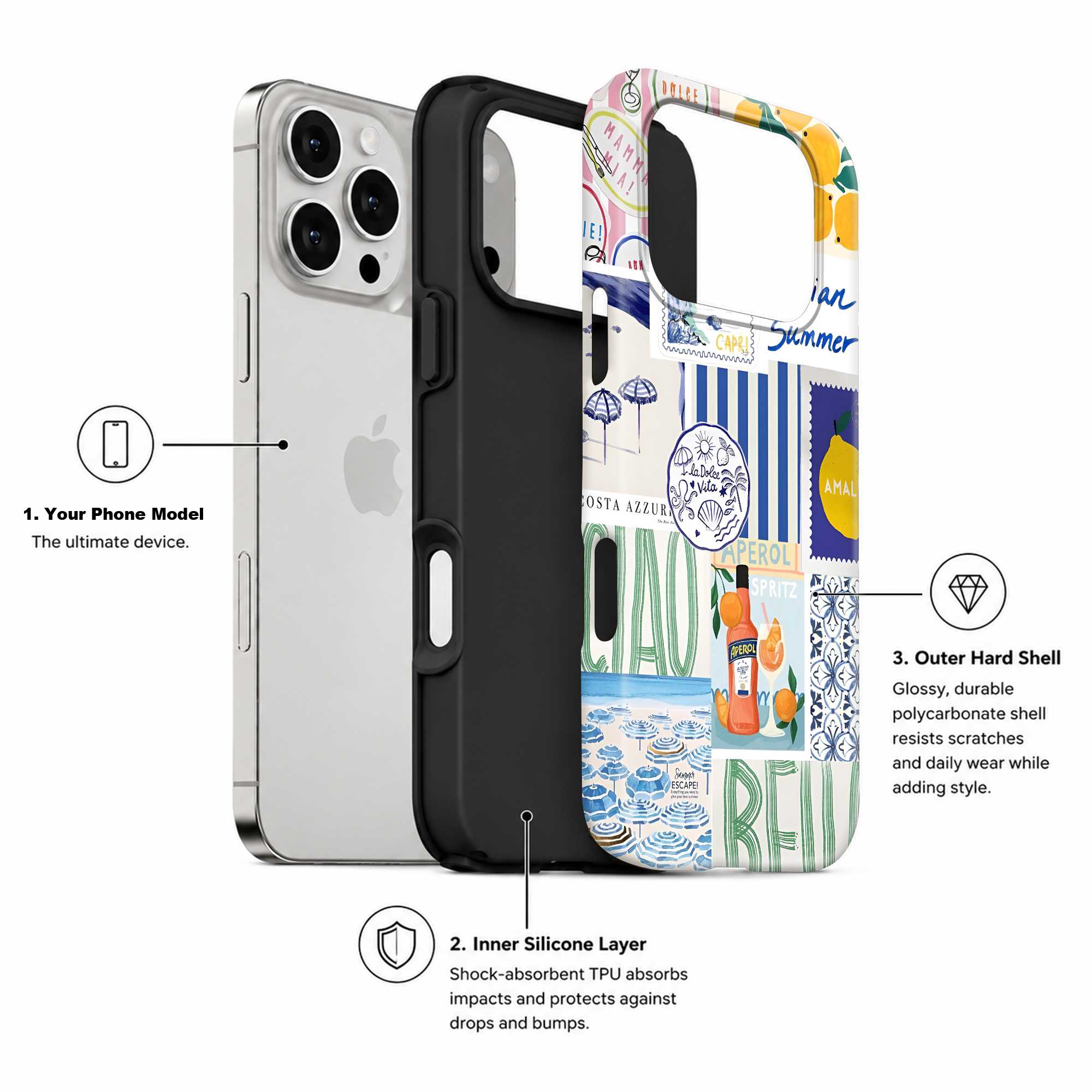 Italian Summer Dual Guard Case