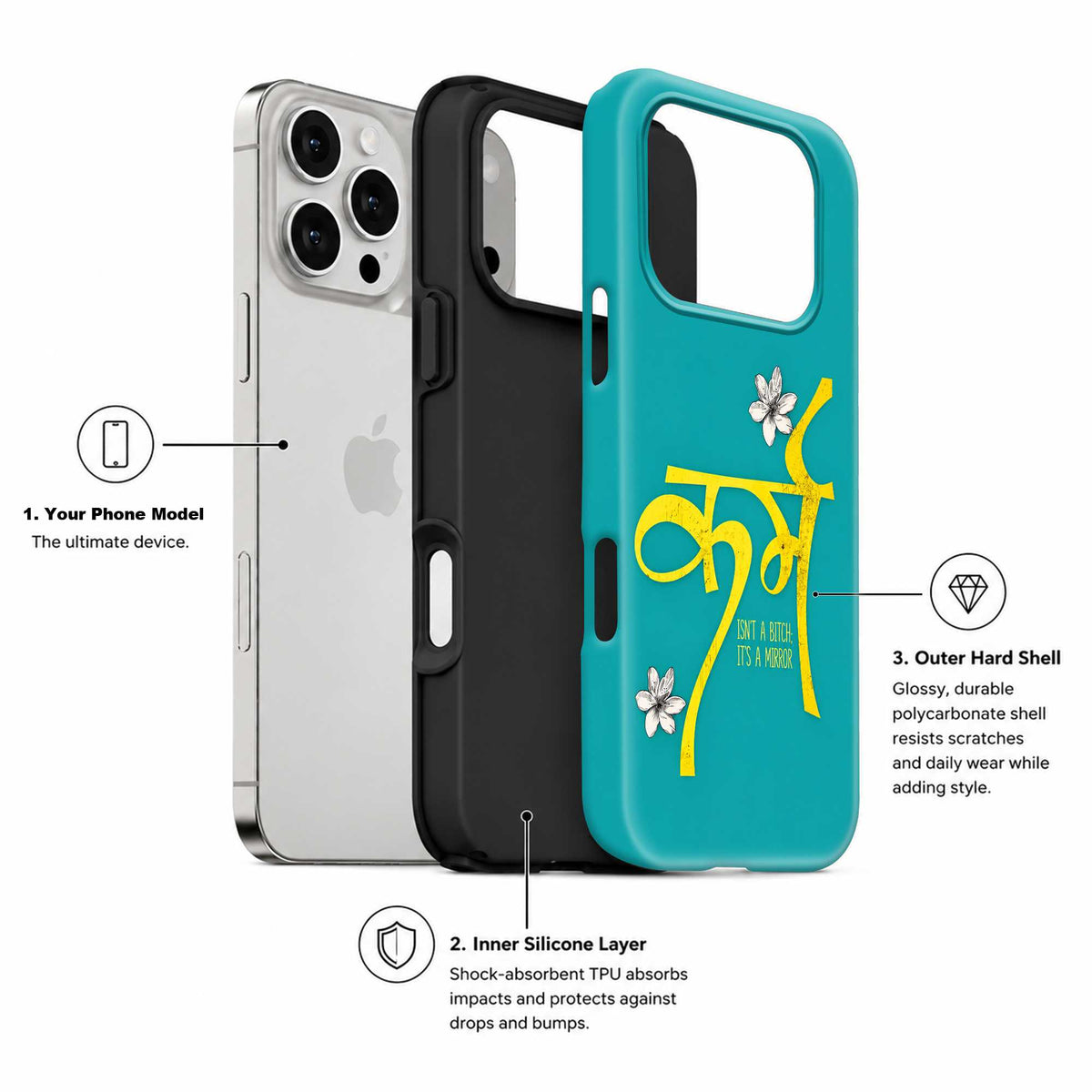 Karma Vibe Dual Guard Case