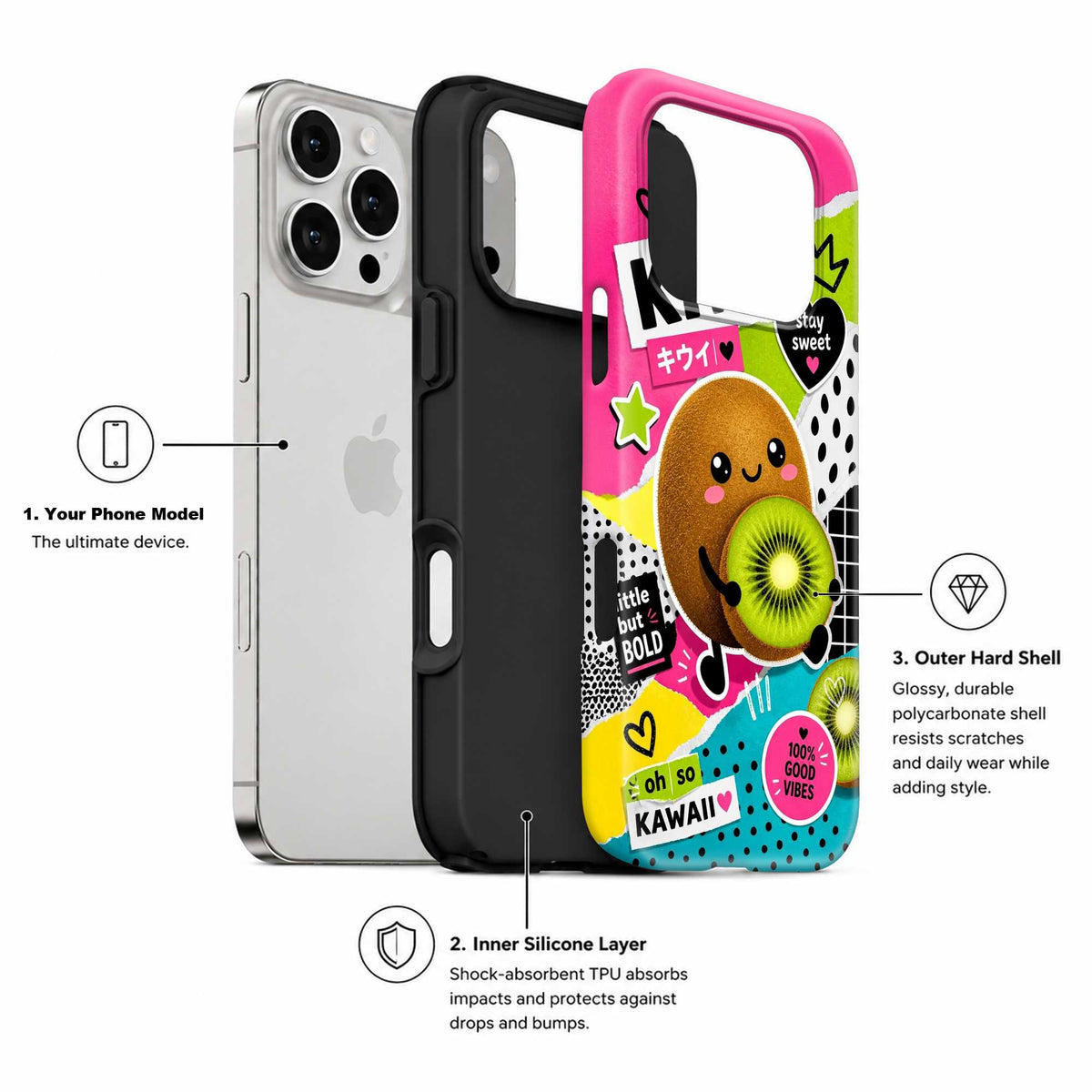 Kiwi Kawaii Dual Guard Case