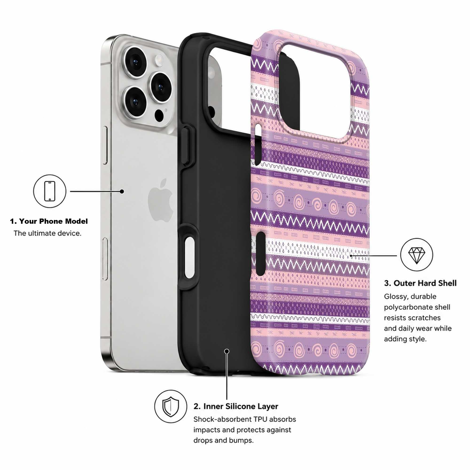 Lavender Art Dual Guard Case