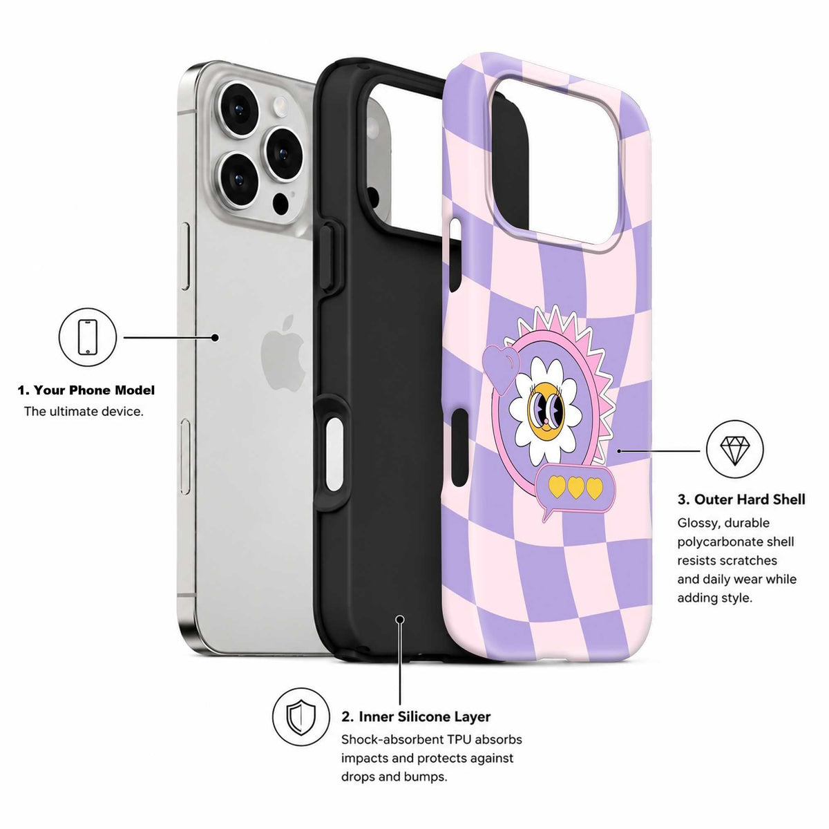 Lavender Daisy Dual Guard Case