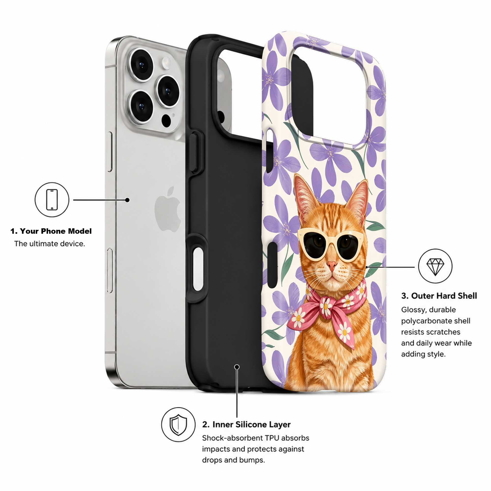 Lavender Kitty Dual Guard Case