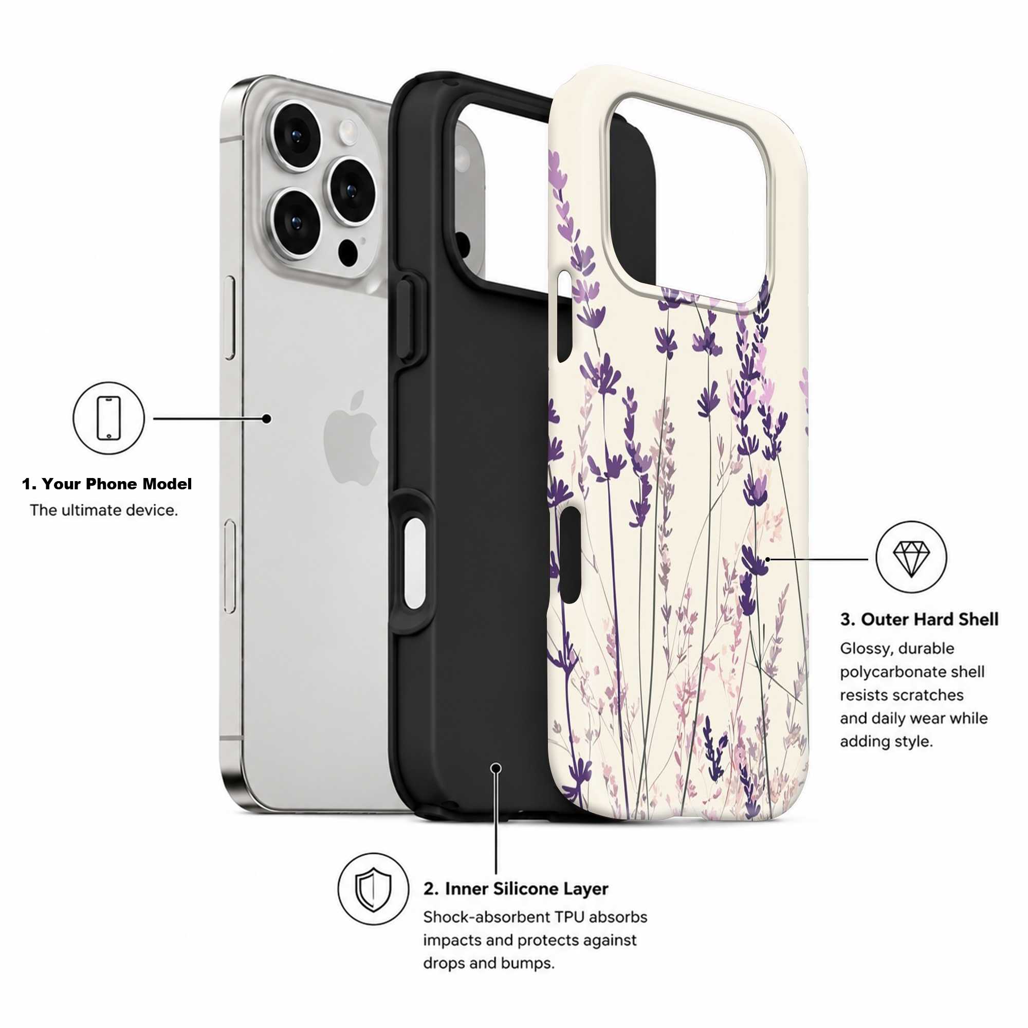 Lavender Meadow Dual Guard Case