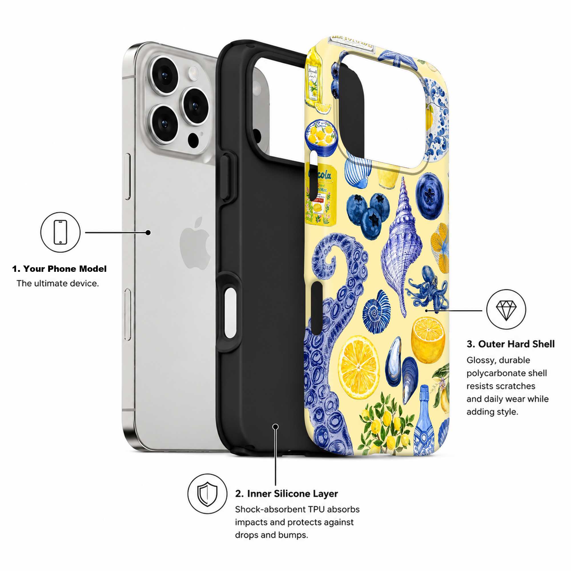 Lemon Coast Dual Guard Case