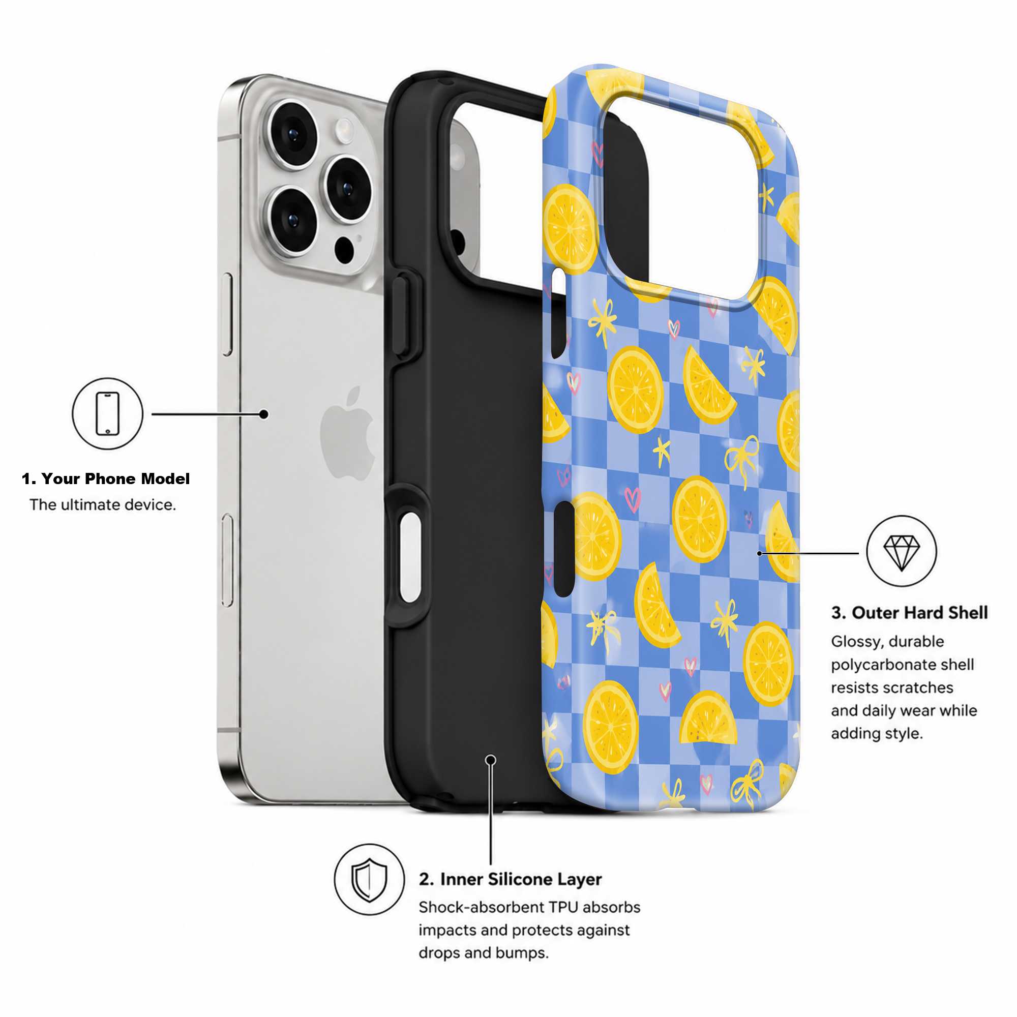 Lemon Picnic Dual Guard Case