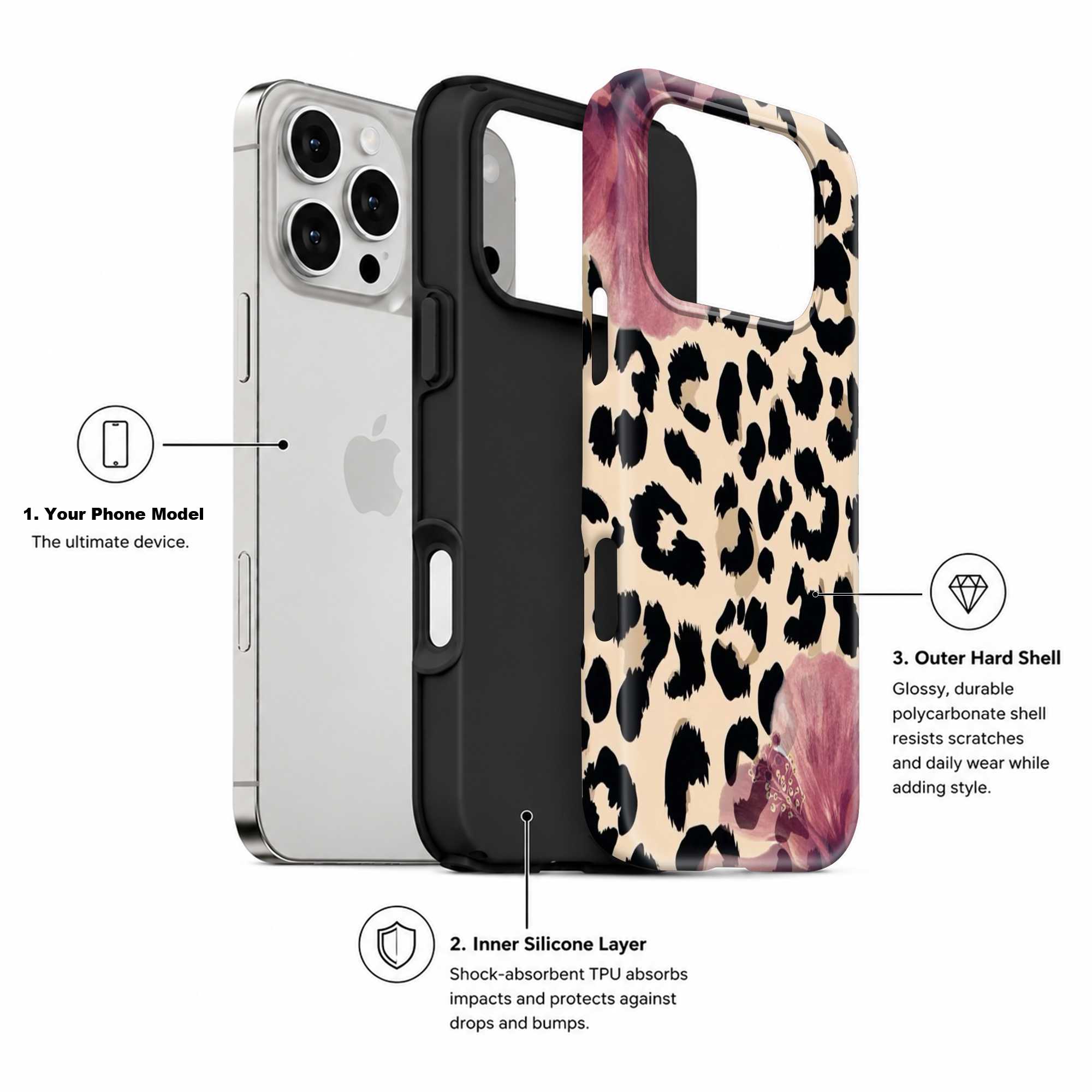 Leopard Bloom Dual Guard Case