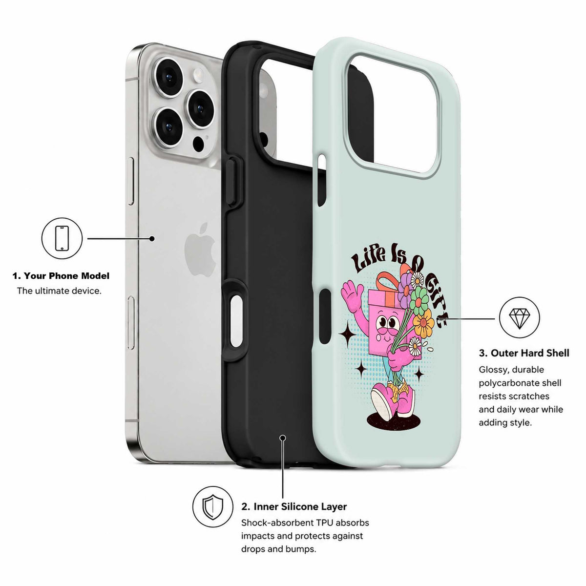 Life Is A Gift Dual Guard Case