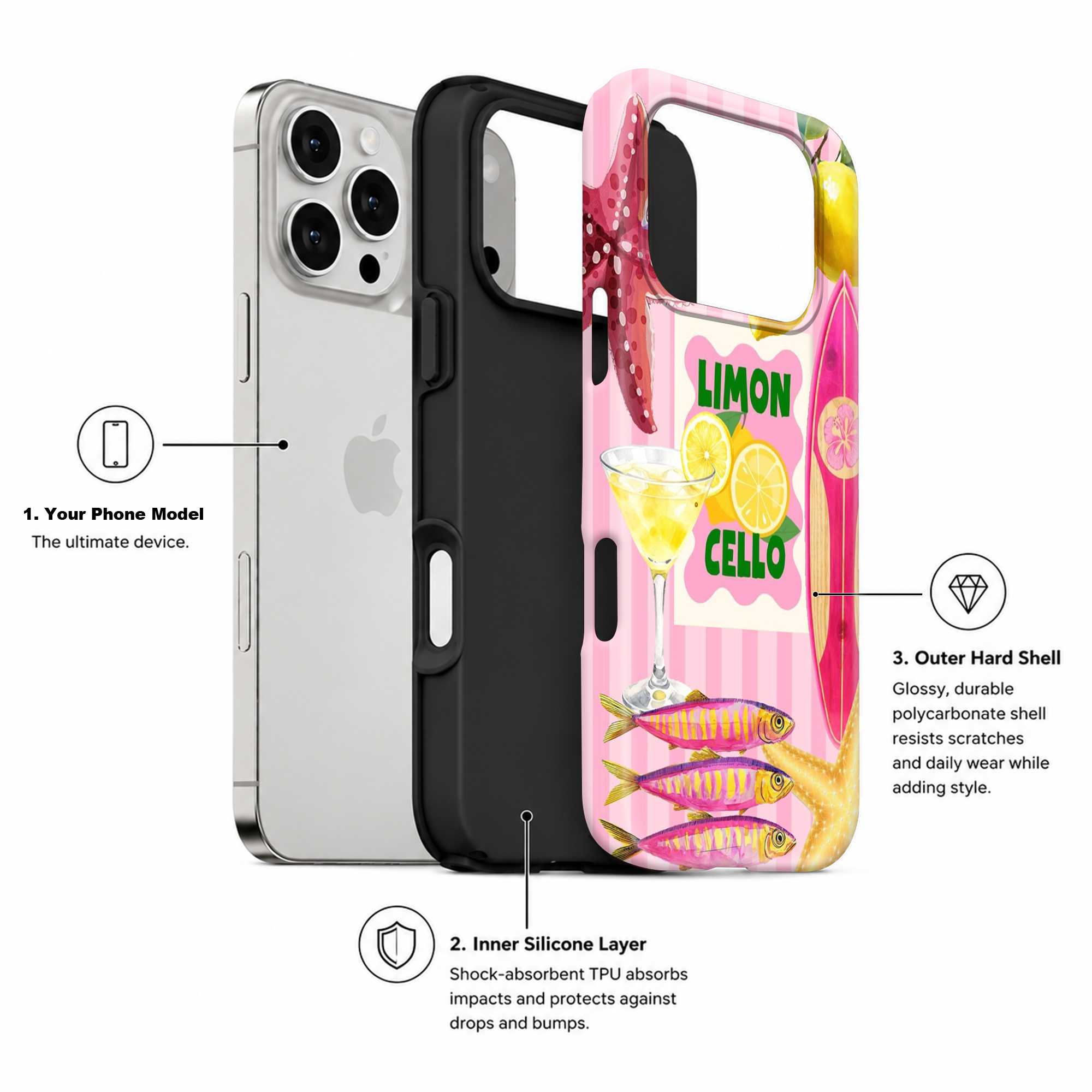 Limoncello Days Dual Guard Case