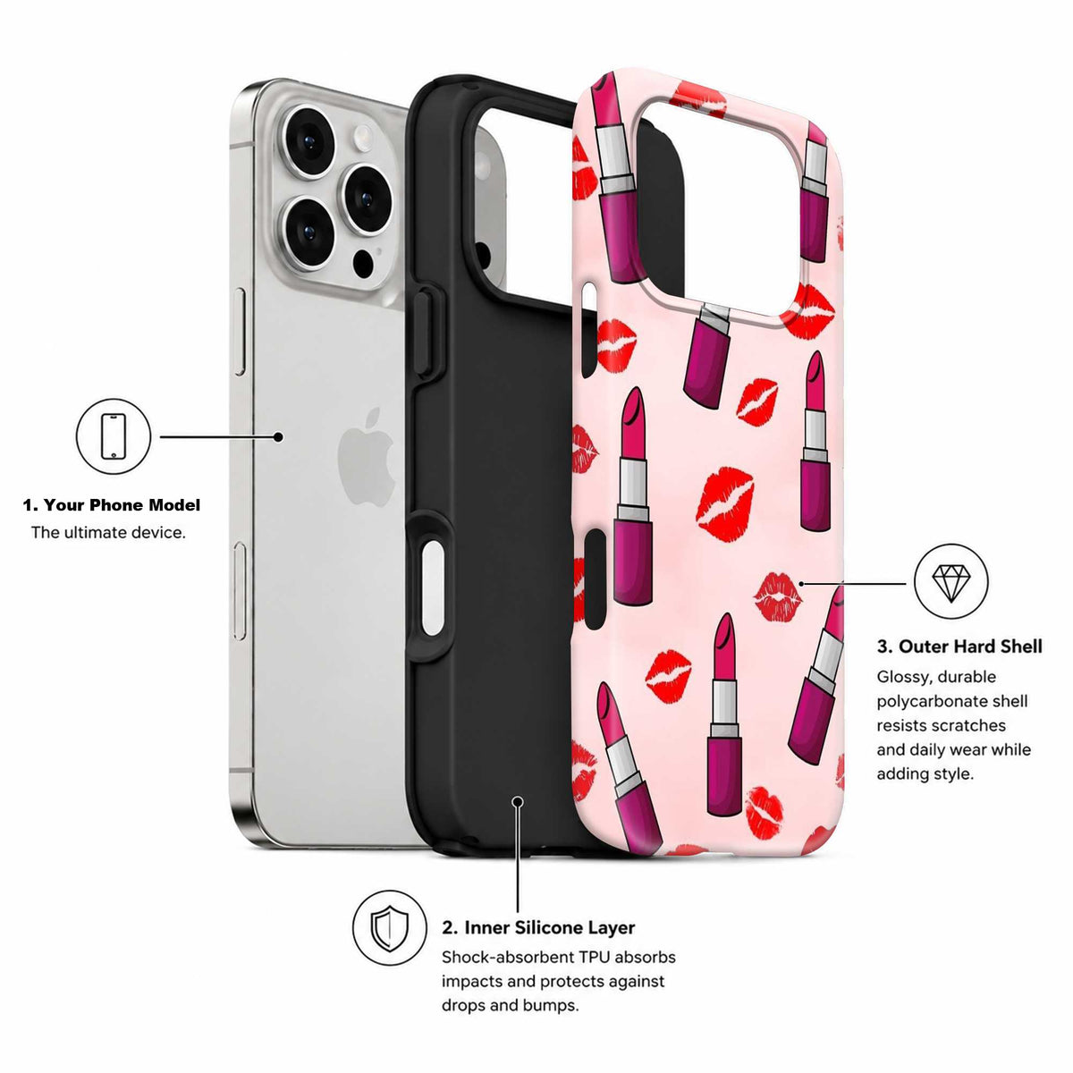 Lipstick Love Dual Guard Case