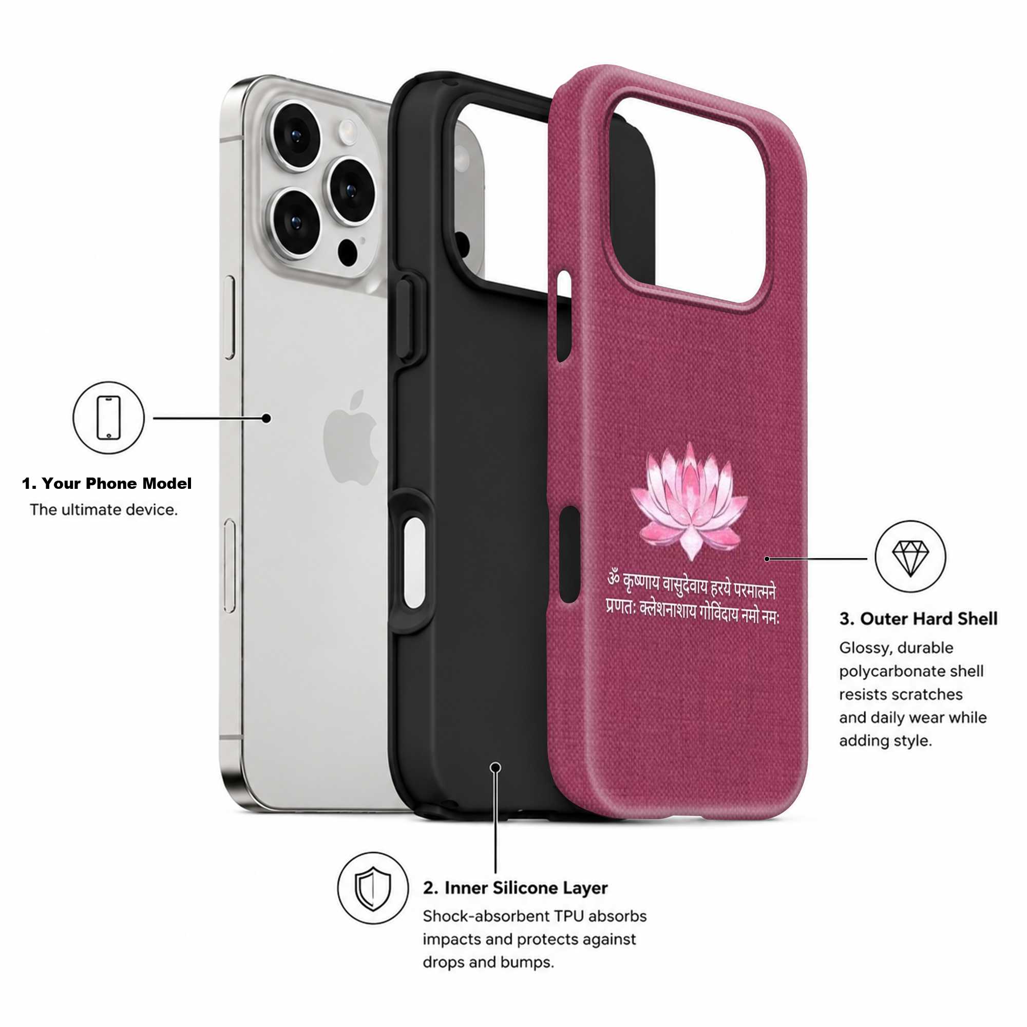 Lotus of Peace Dual Guard Case
