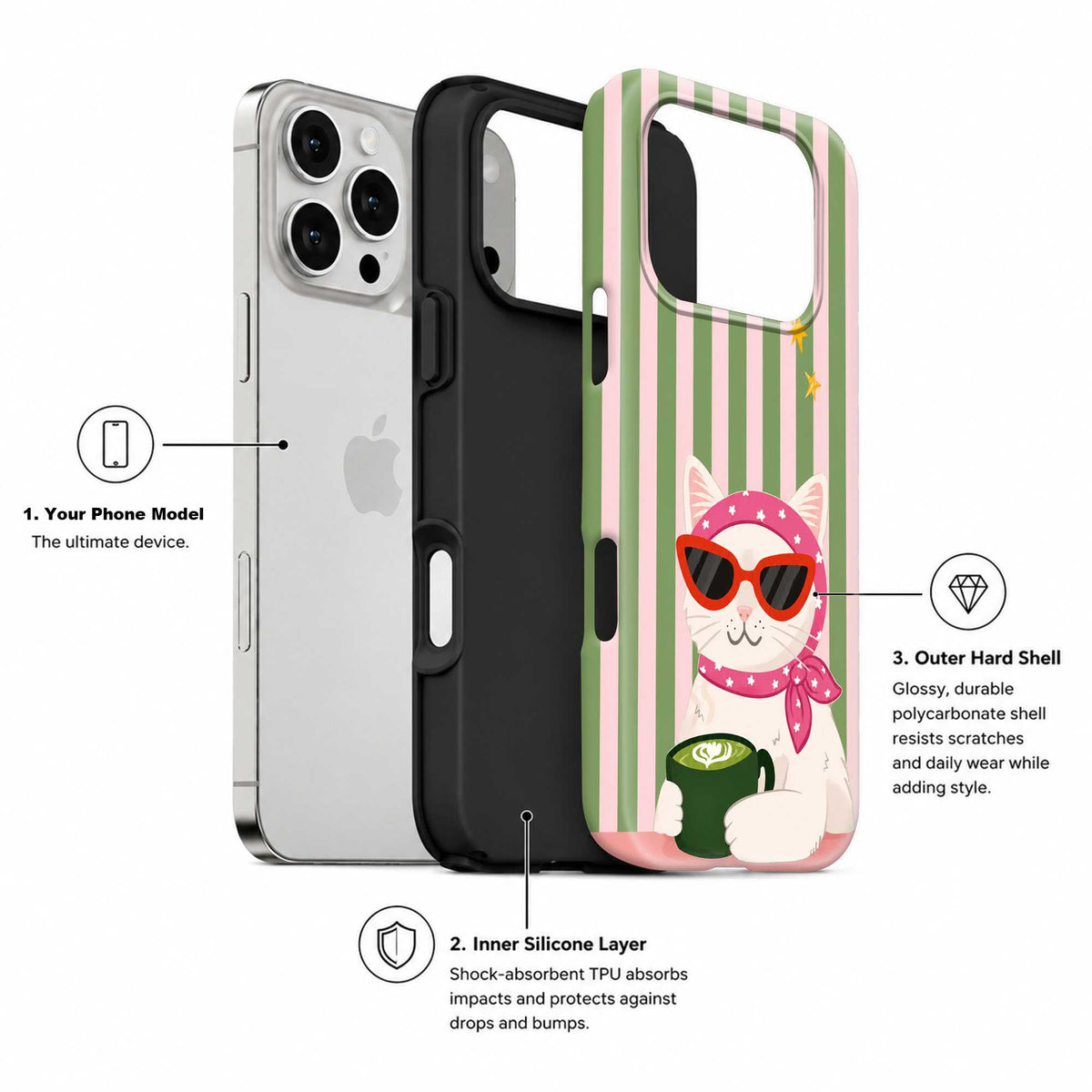 Matcha Meow Dual Guard Case