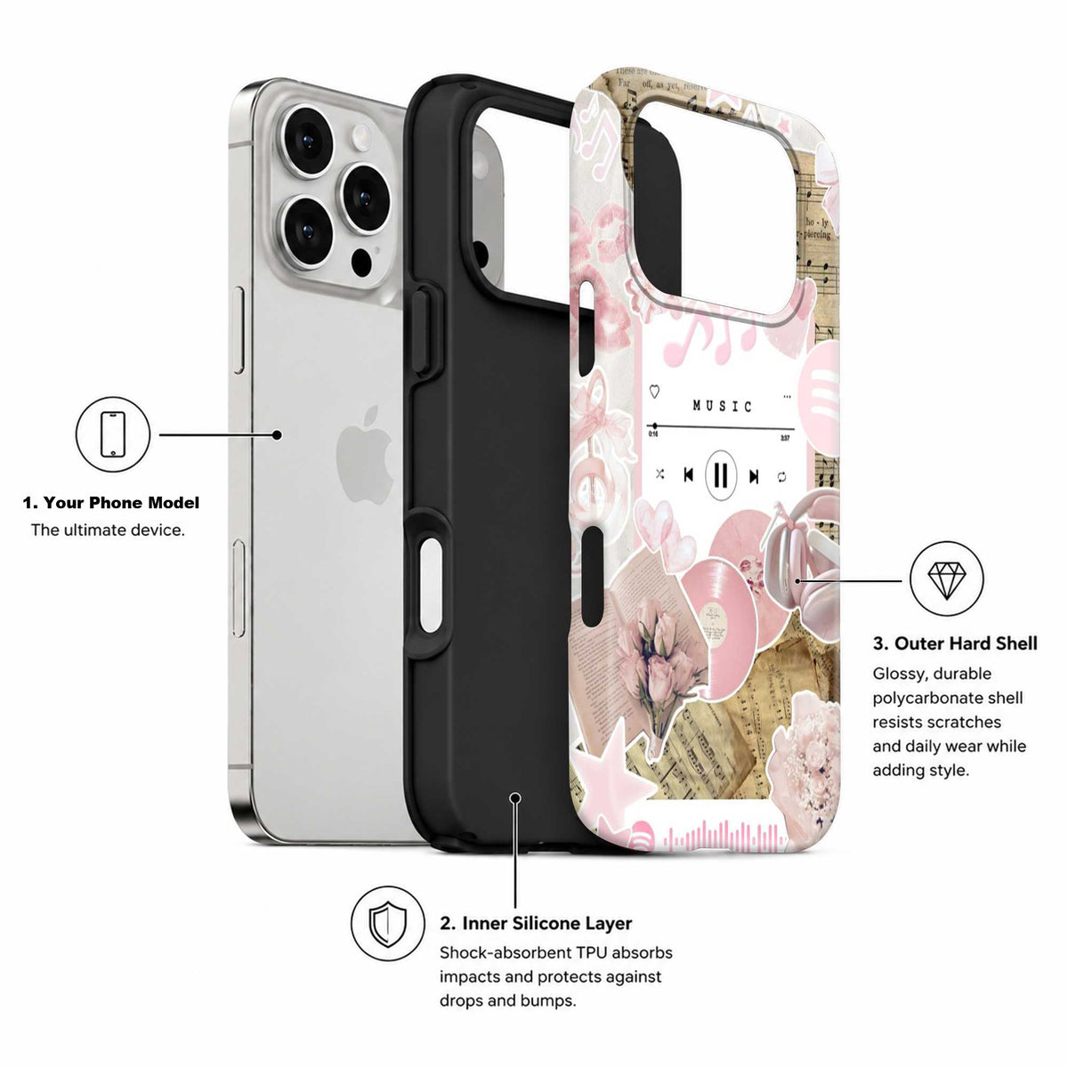 Melody Blush Dual Guard Case