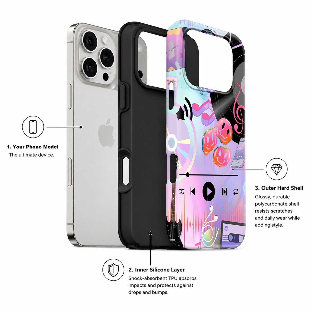 Melody Dreams Dual Guard Case