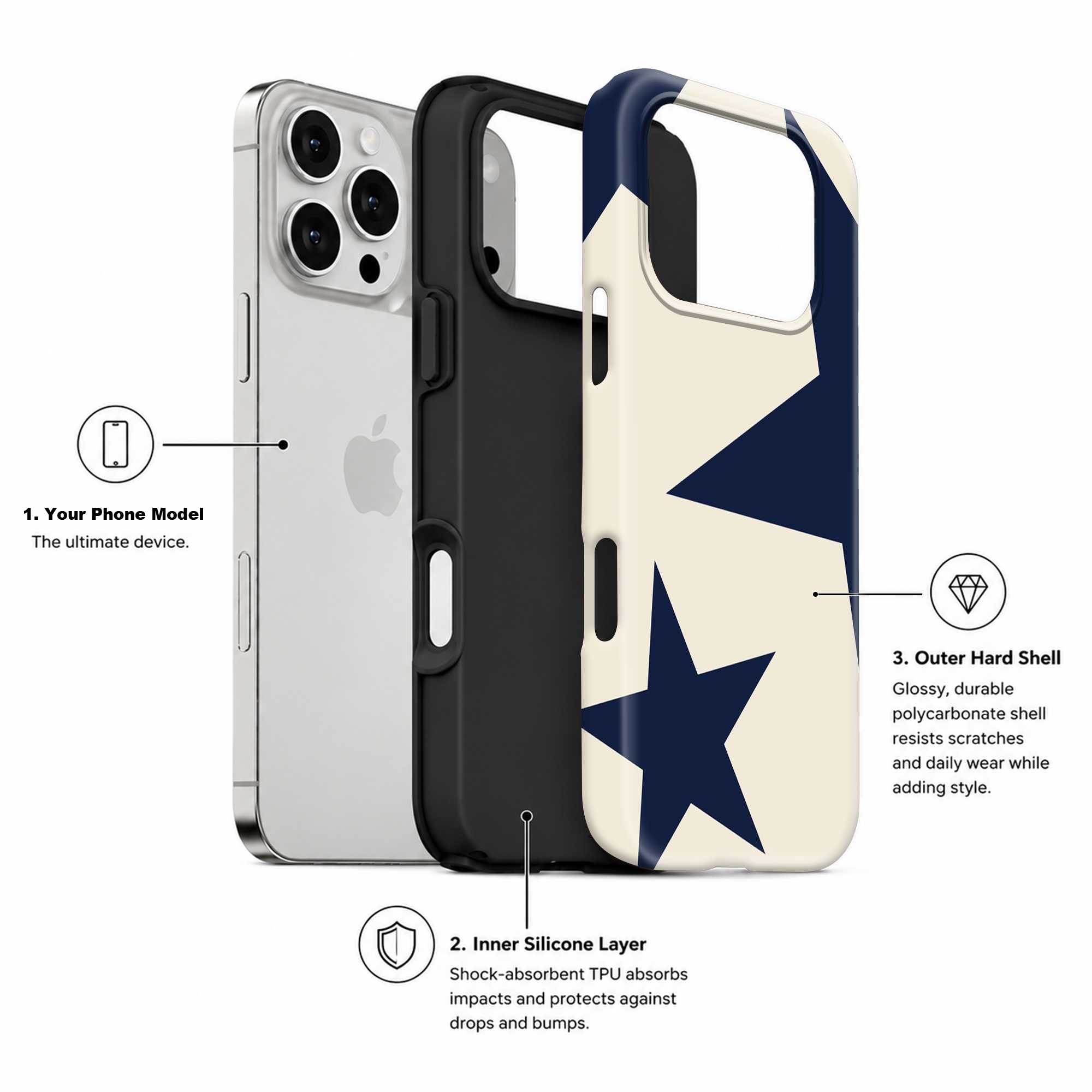 Midnight Asters Dual Guard Case
