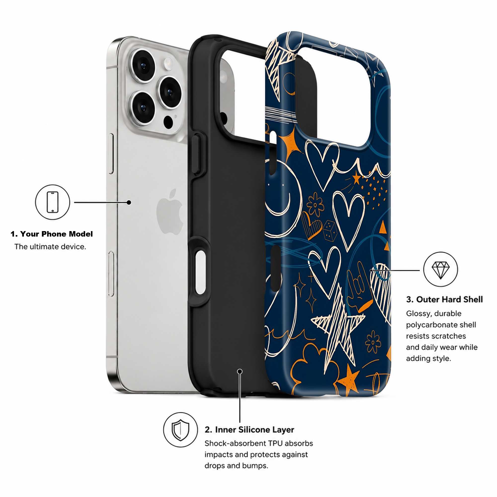 Midnight Doodles Dual Guard Case