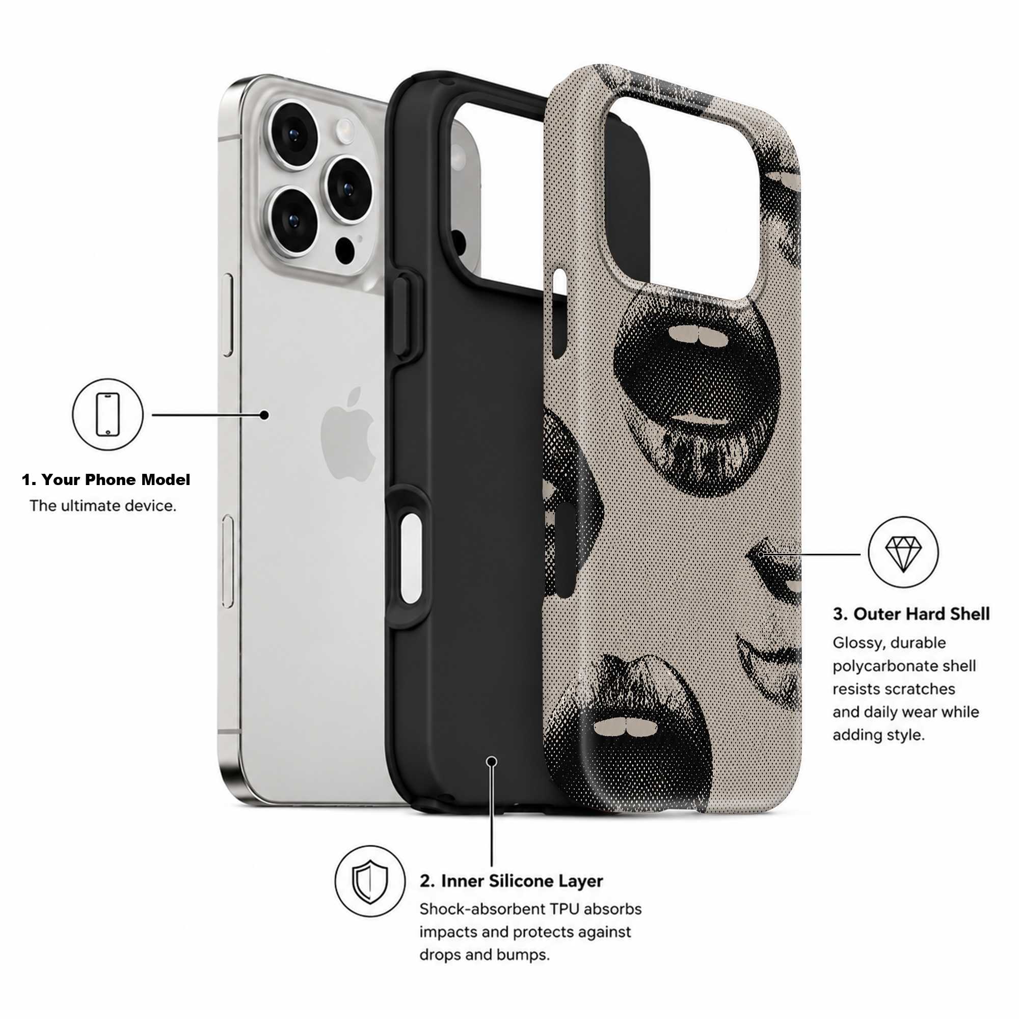 Midnight Lips Dual Guard Case