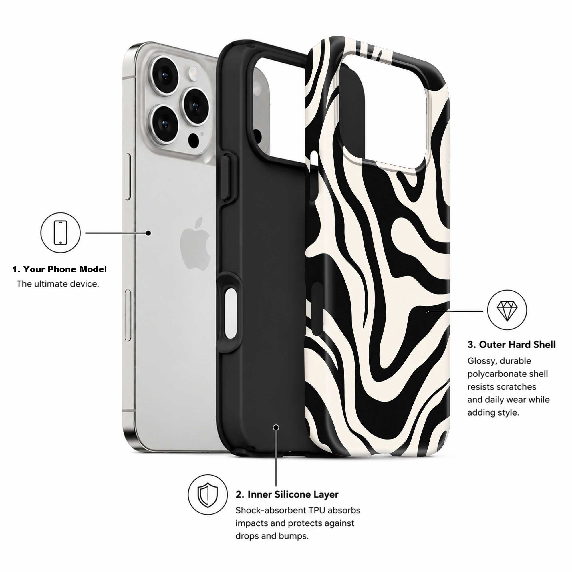 Midnight Zebra Dual Guard Case