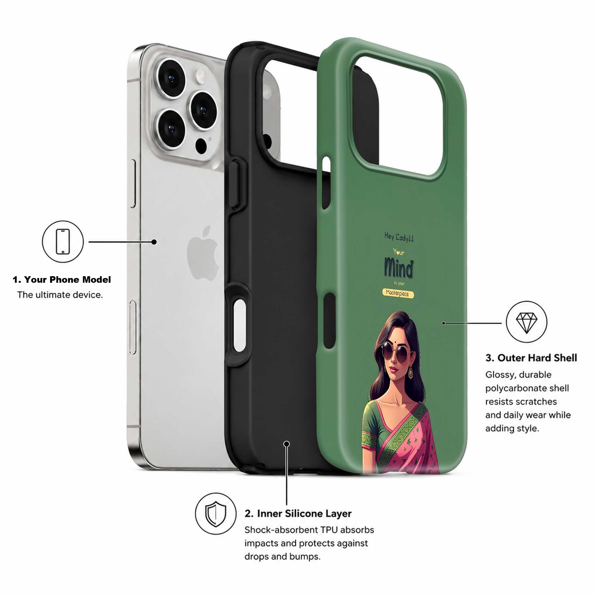 Mind Masterpiece Dual Guard Case
