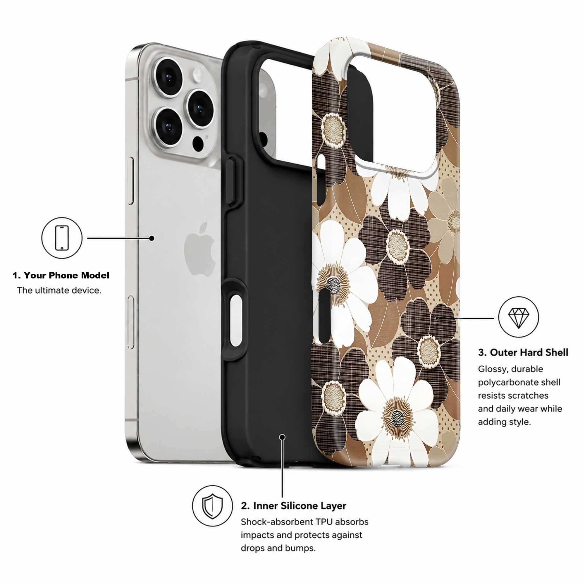 Mocha Daisy Dual Guard Case