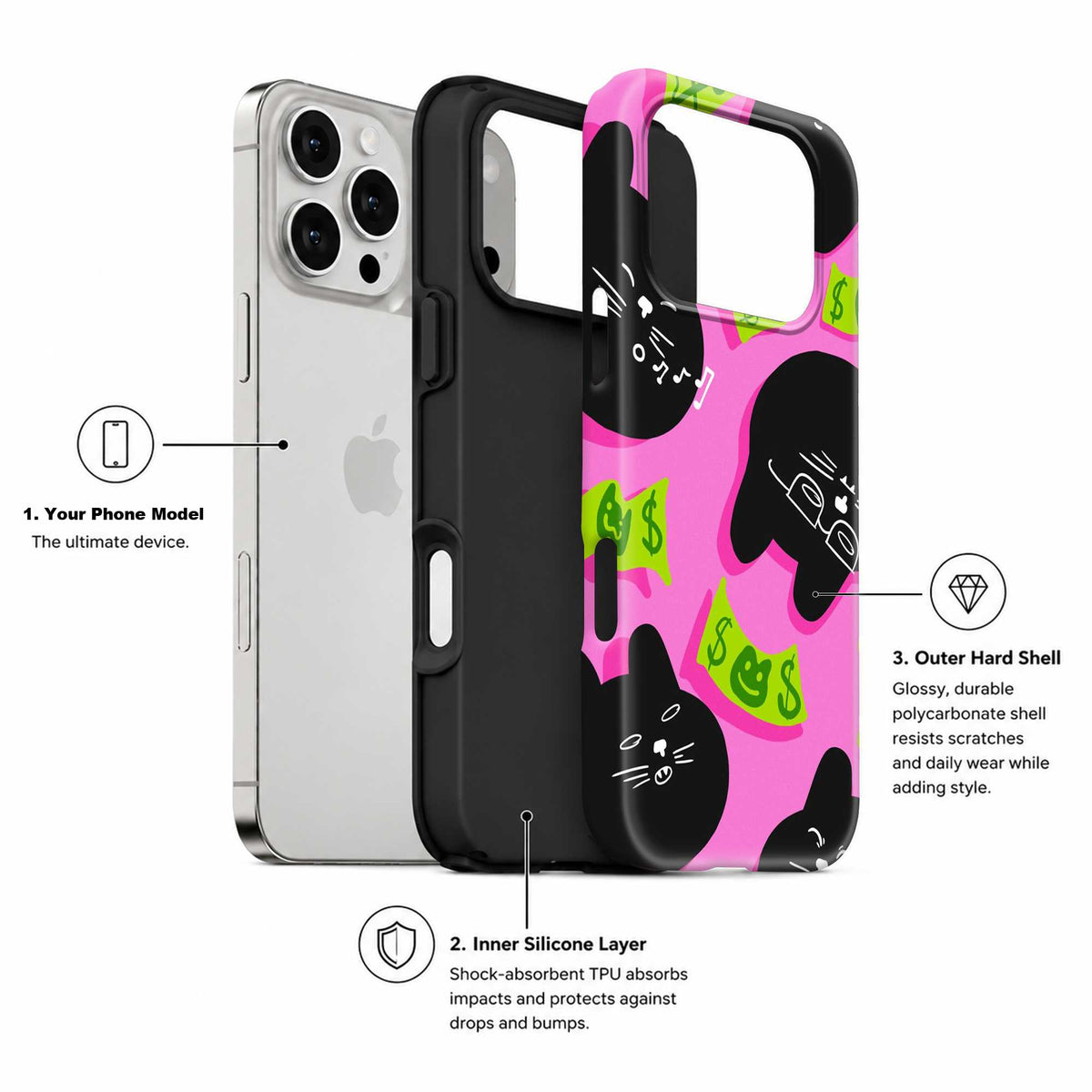 Money Meow Dual Guard Case