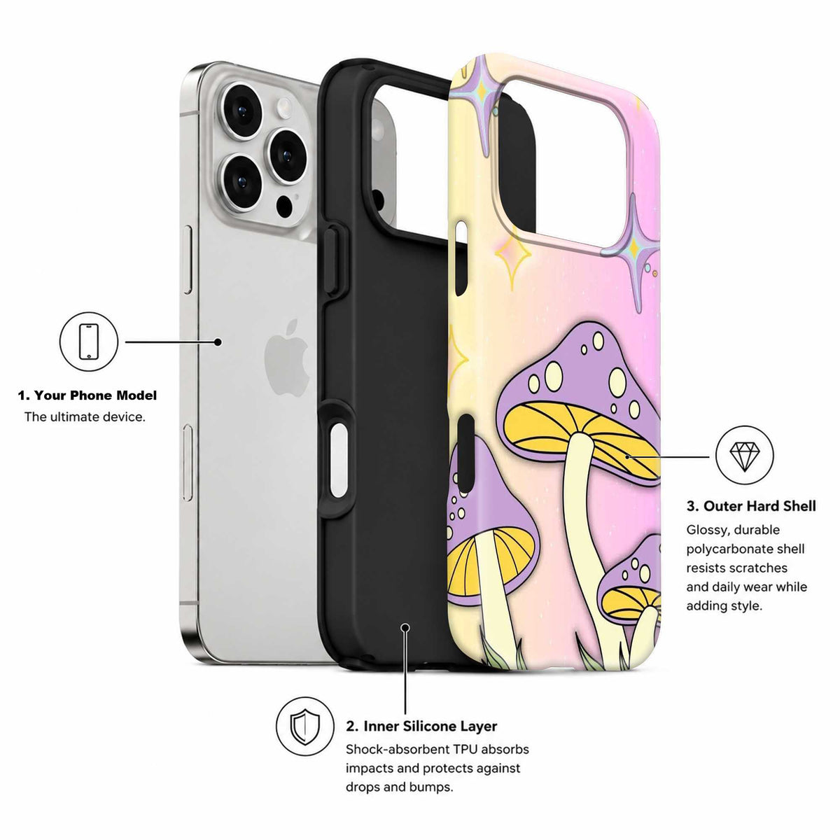 Moonlight Mushrooms Dual Guard Case