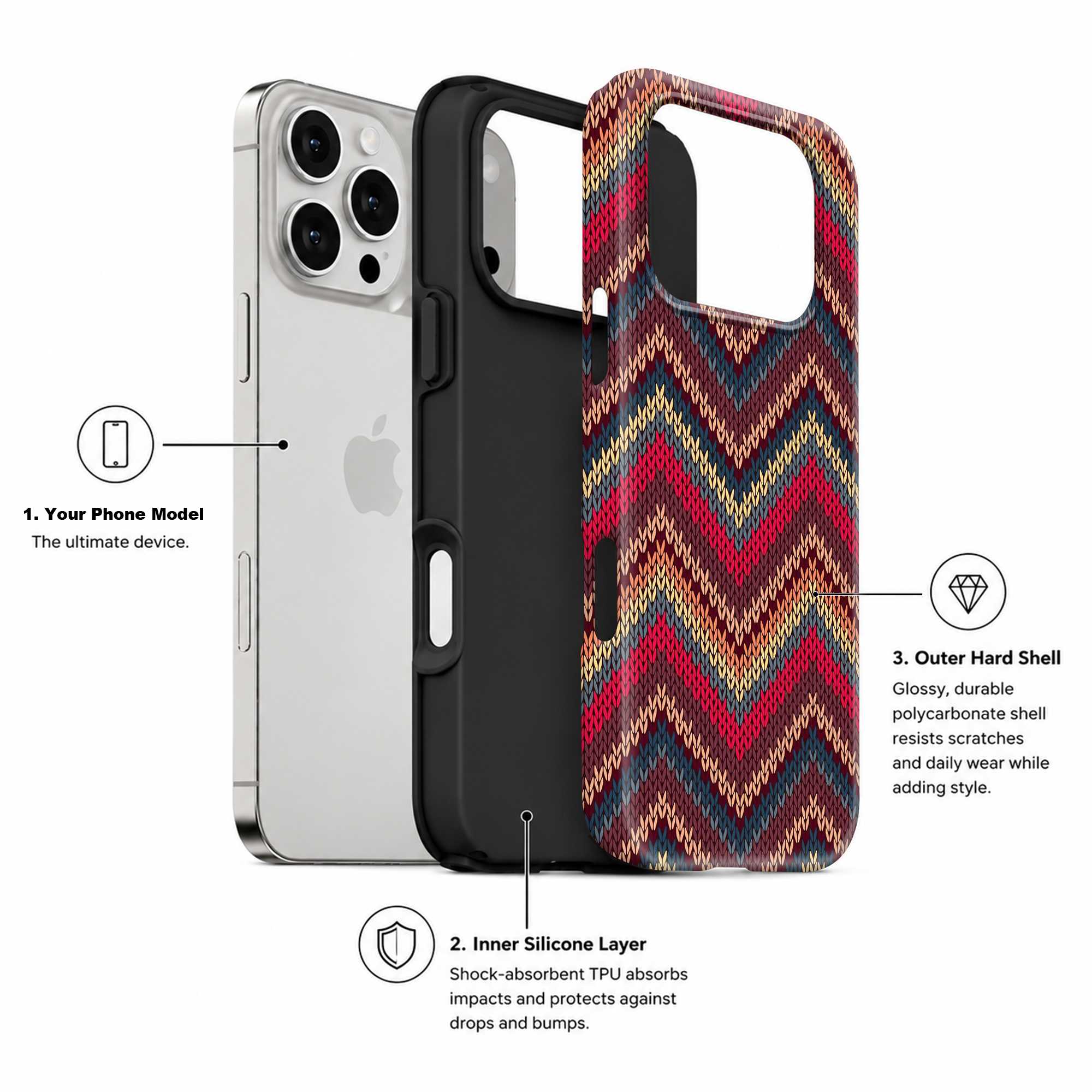 Mountain Knit Dual Guard Case