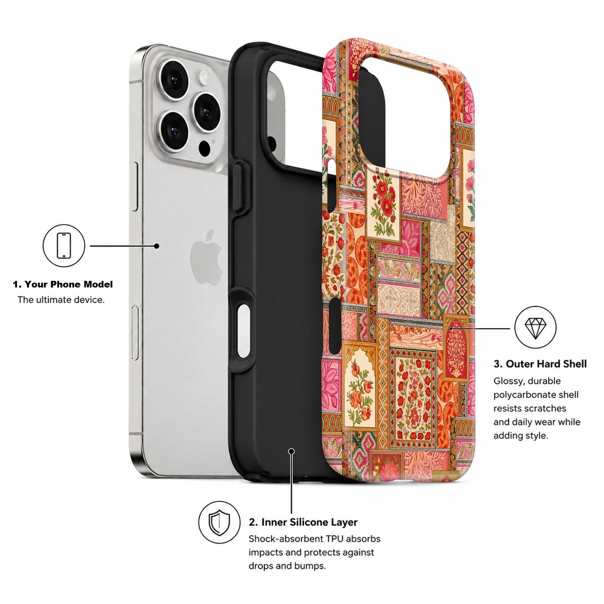 Mughal Floral Collage Dual Guard Case