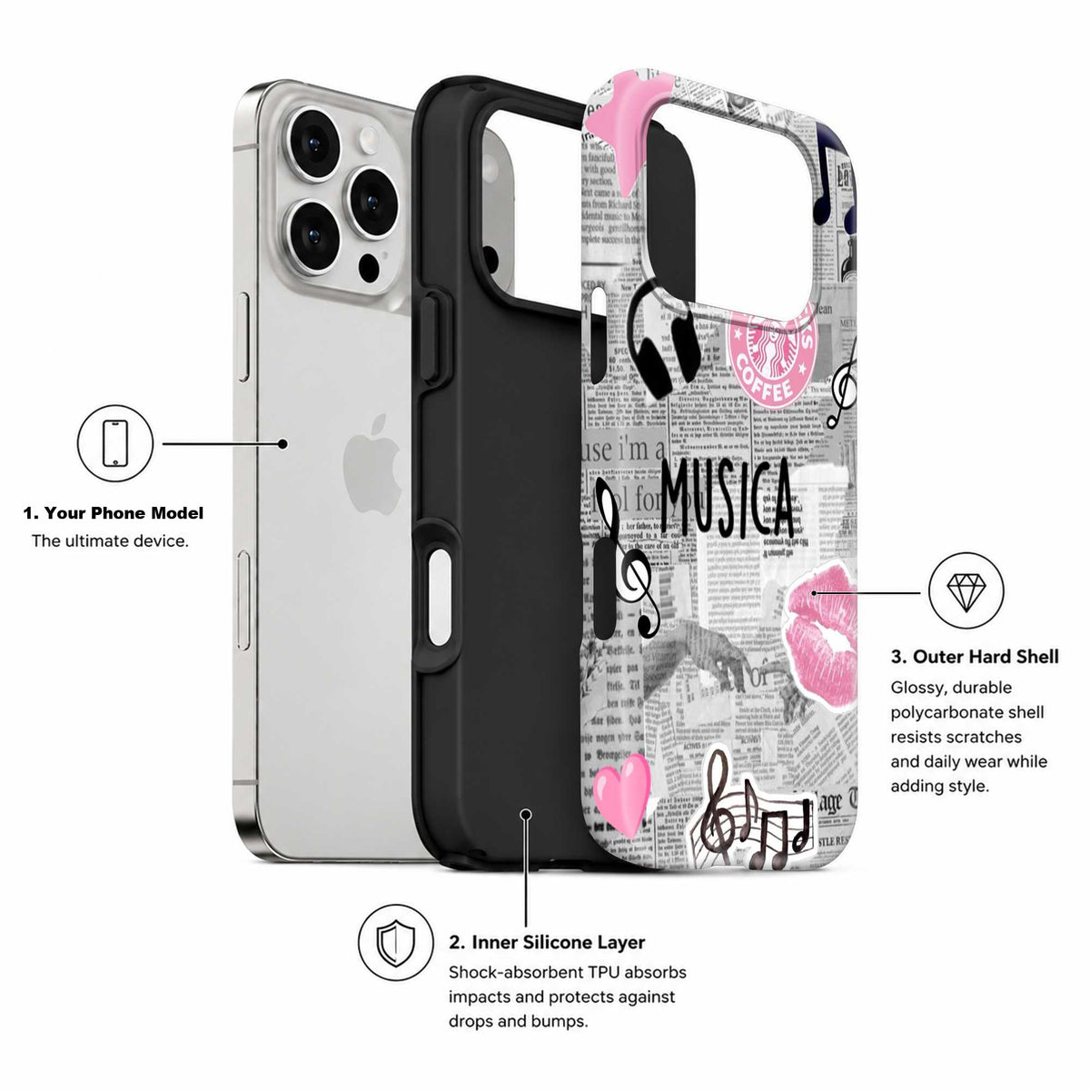 Music Therapy Dual Guard Case
