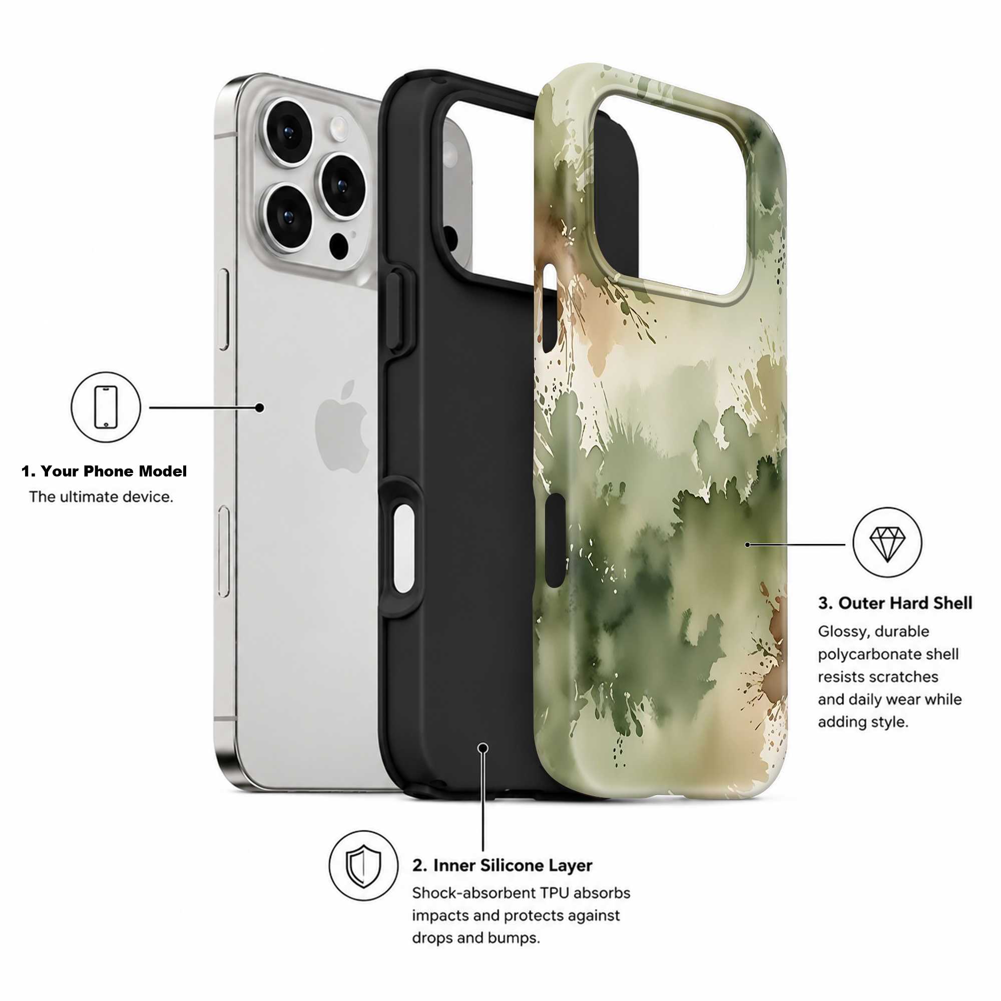 Nature Ink Dual Guard Case