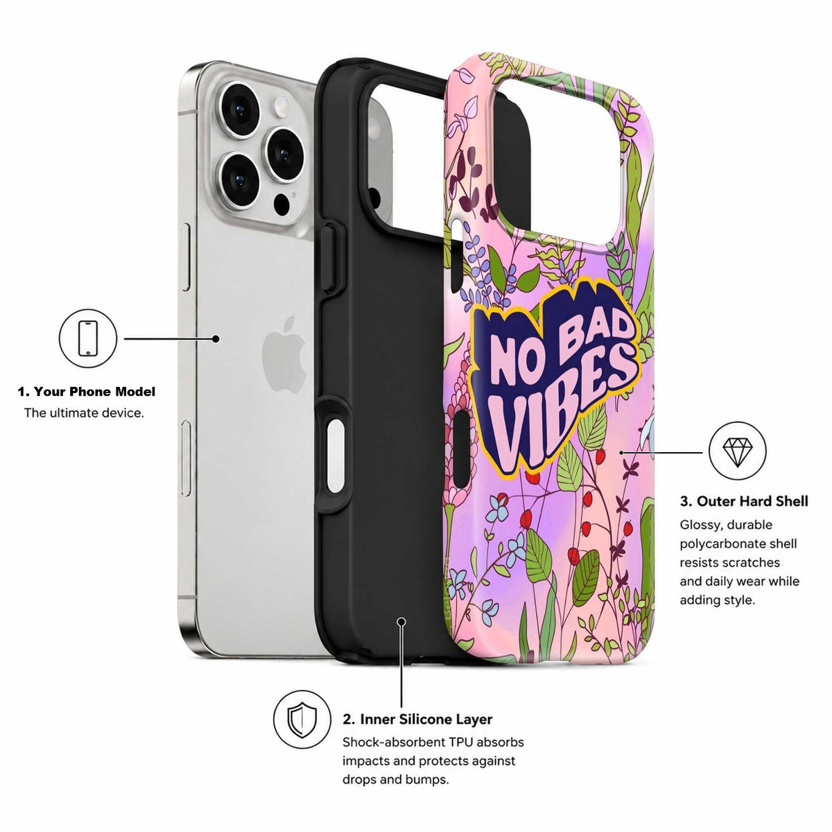 No Bad Vibes Dual Guard Case