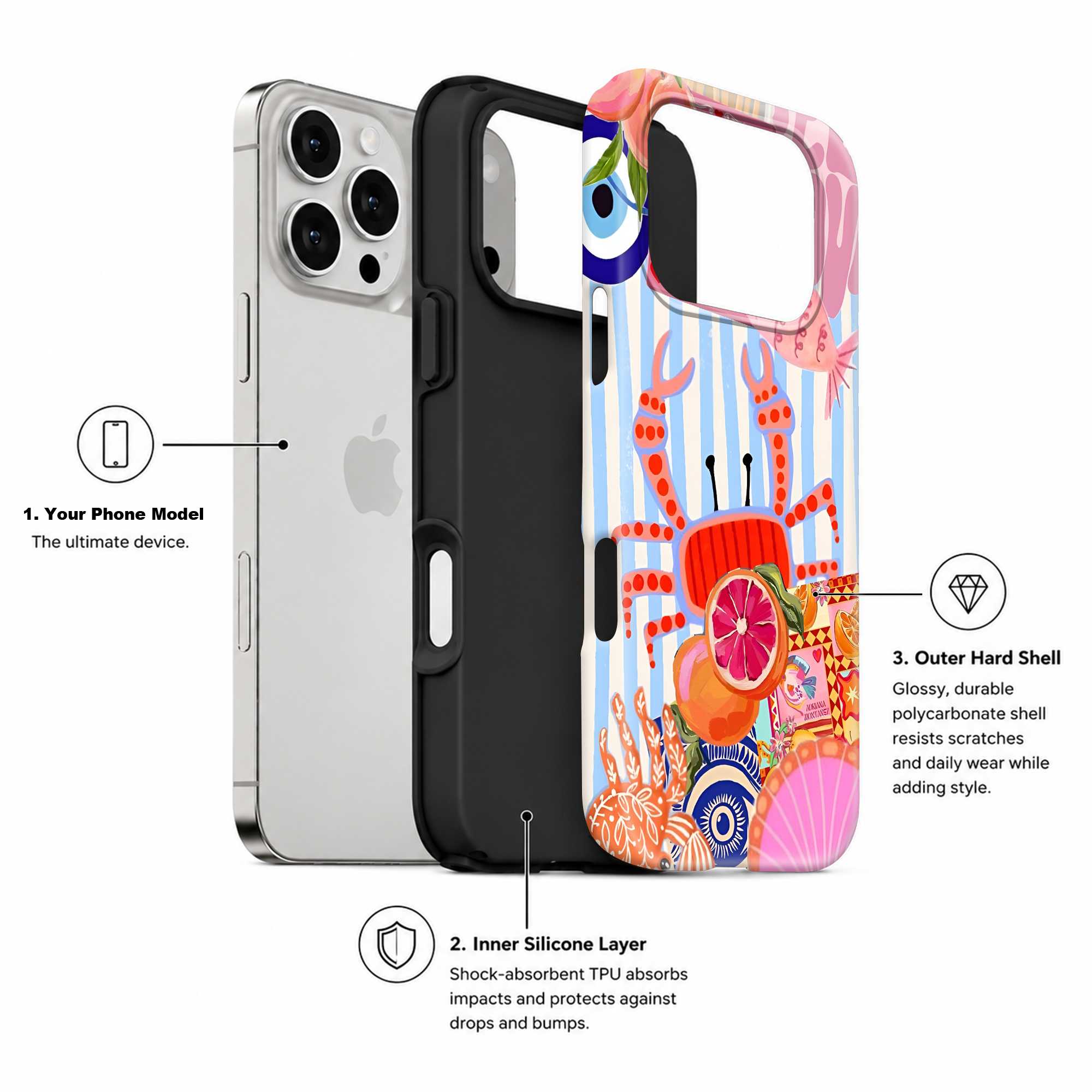 Ocean Picnic Dual Guard Case