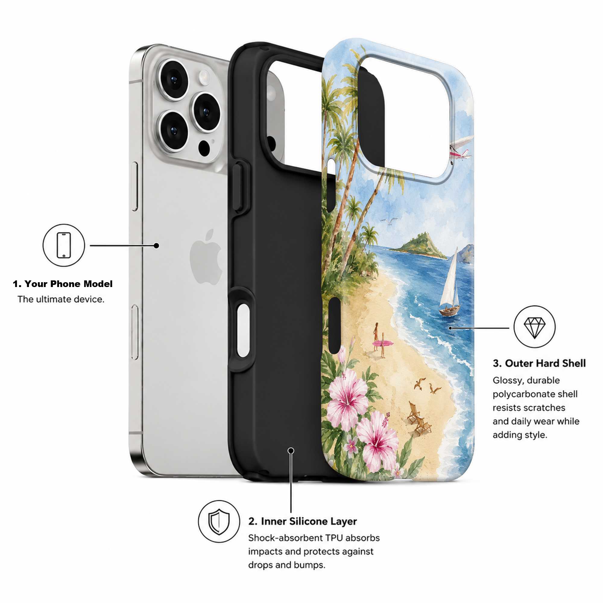 Ocean Breeze Dual Guard Case