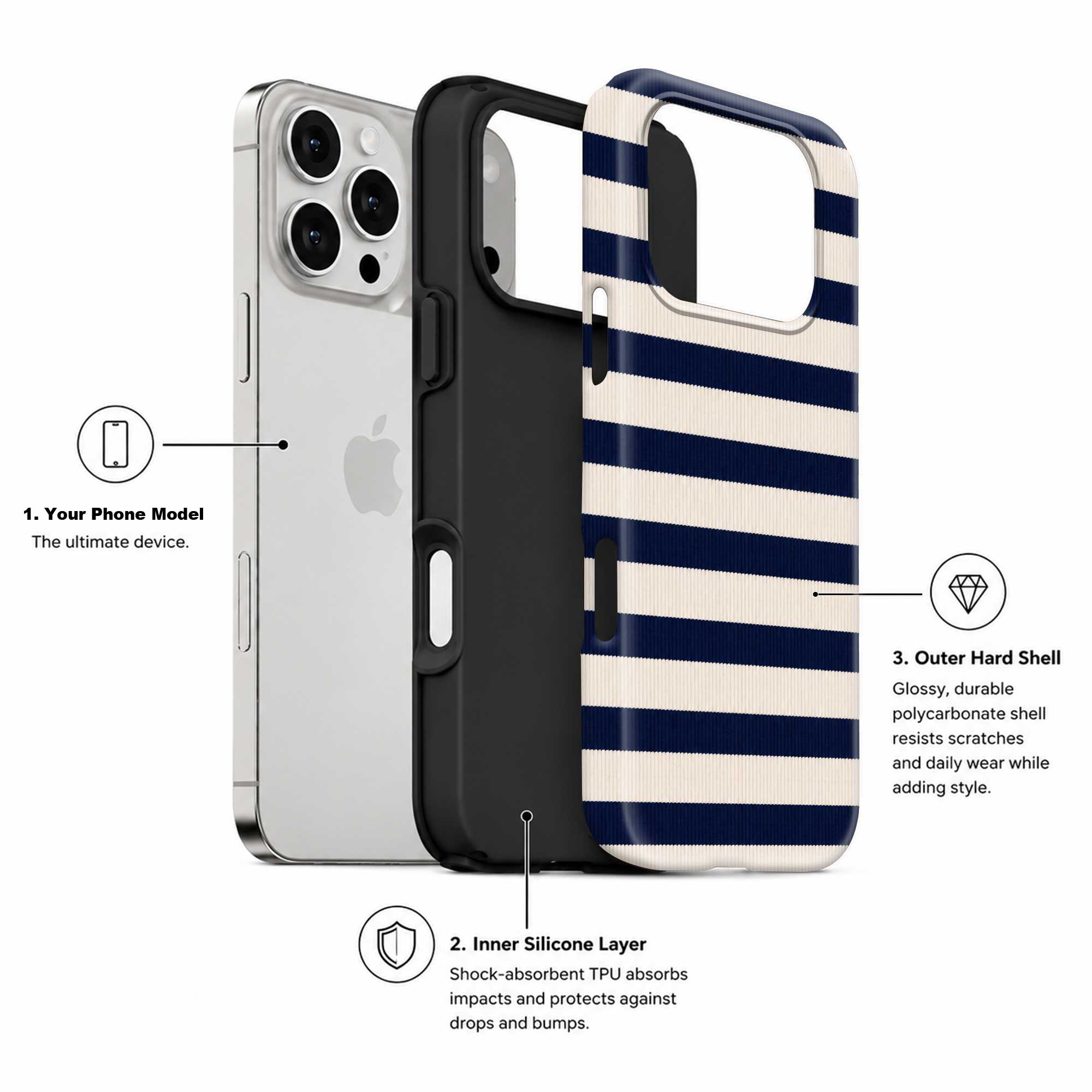 Ocean Stripe Dual Guard Case