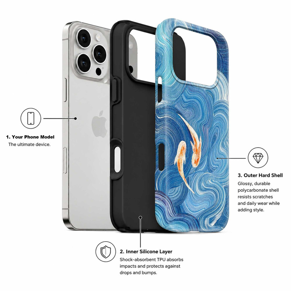 Ocean Twin Dual Guard Case