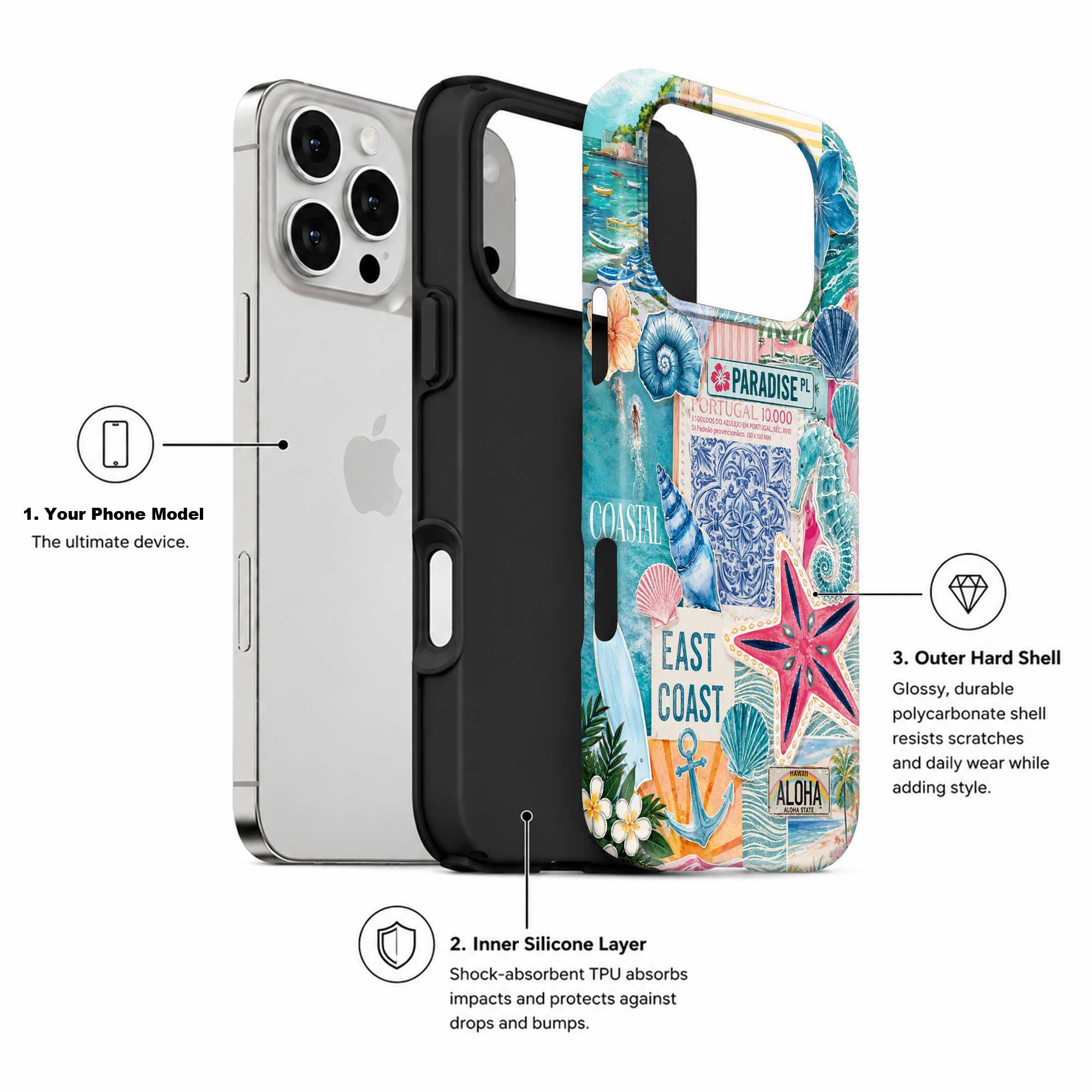 Paradise Postcard Dual Guard Case