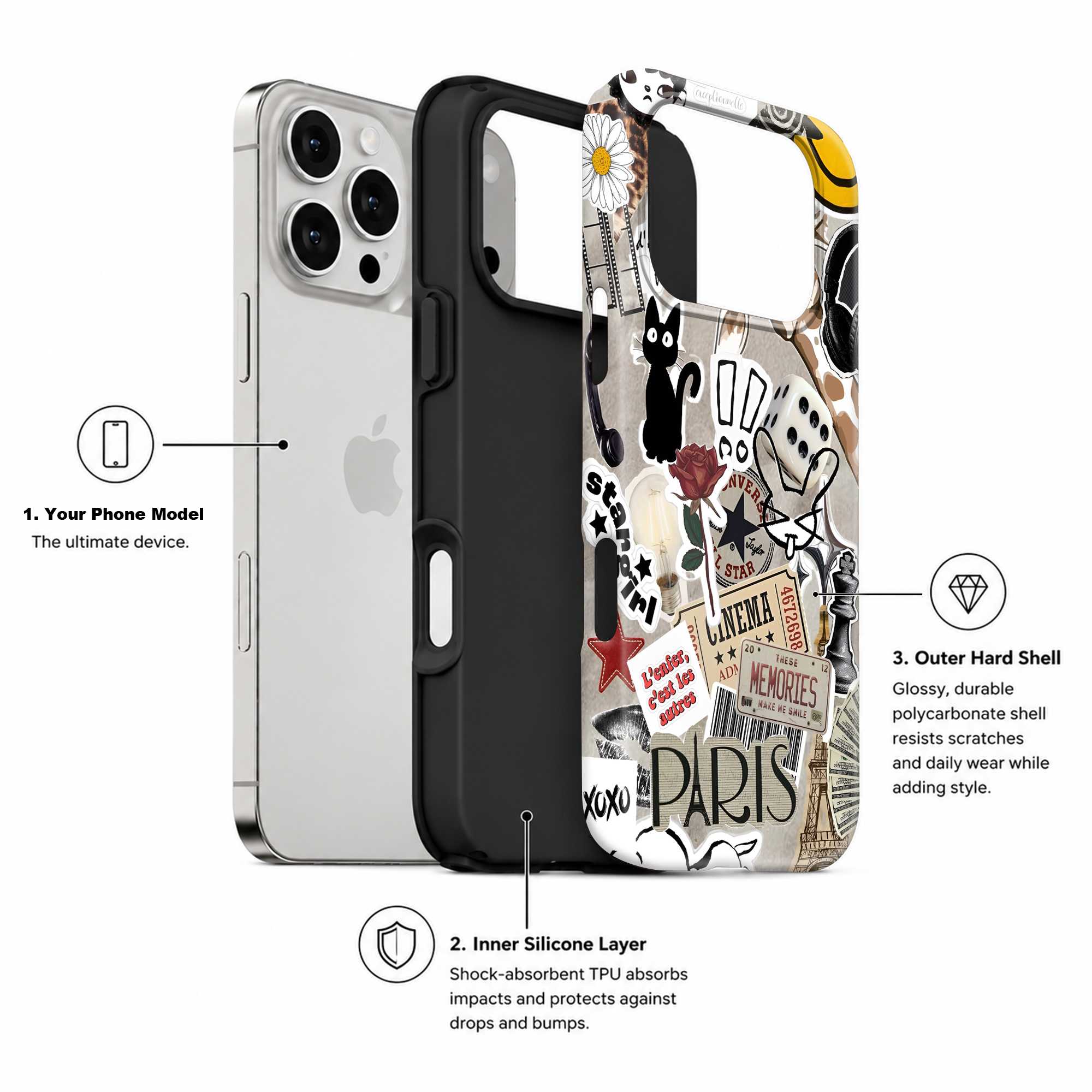 Paris Mood Dual Guard Case