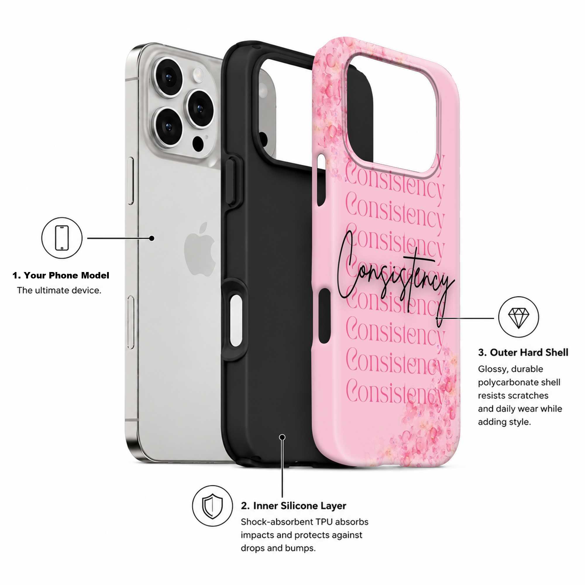 Petals of Progress Dual Guard Case