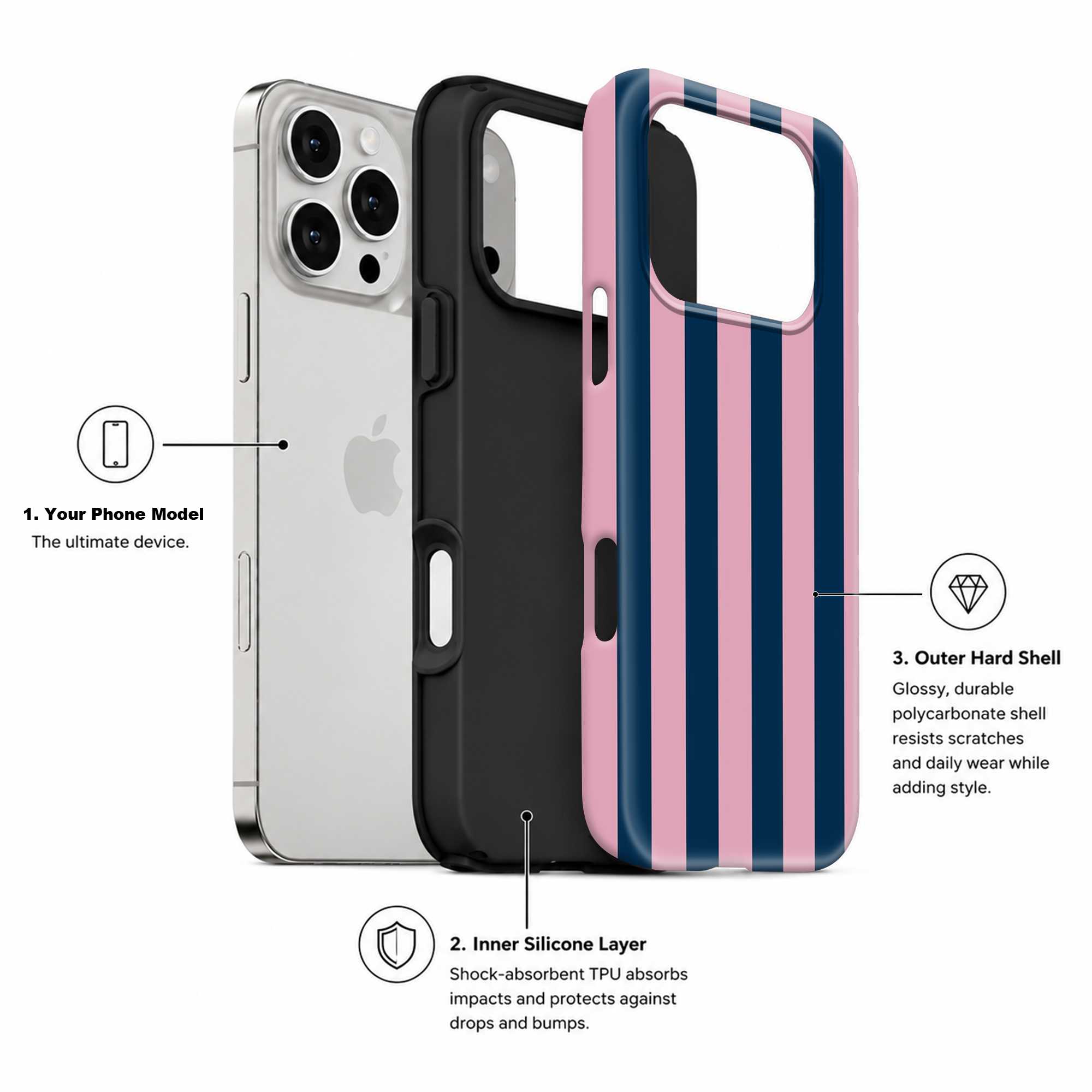 Pink Harbor Dual Guard Case